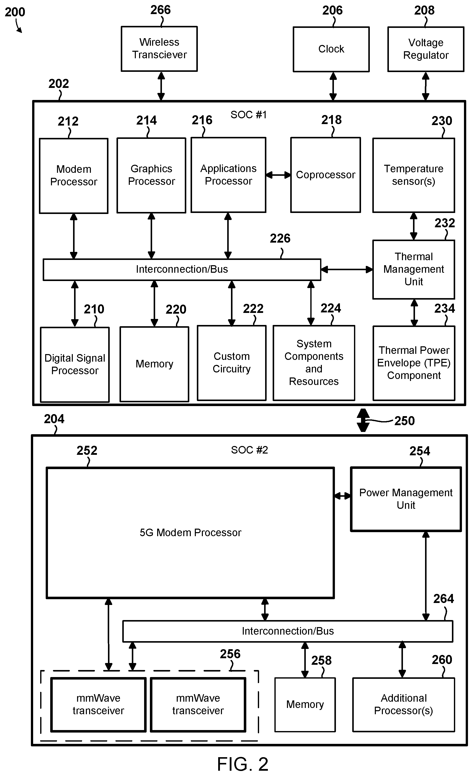 Patent US12126994 Figure 10 – User plane integrity protection (UP IP) capability signaling in 5G/4G systems