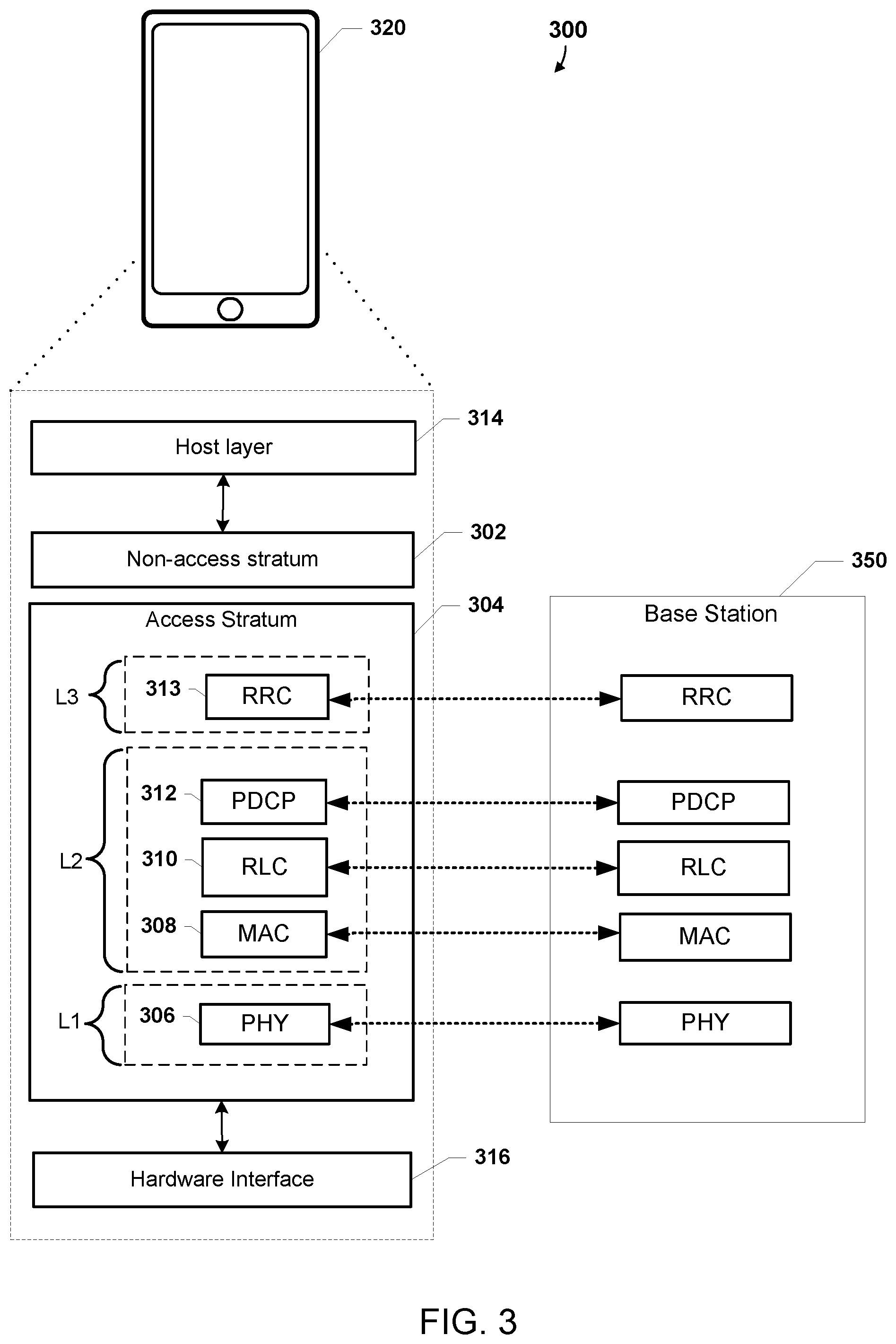 Patent US12126994 Figure 11 – User plane integrity protection (UP IP) capability signaling in 5G/4G systems