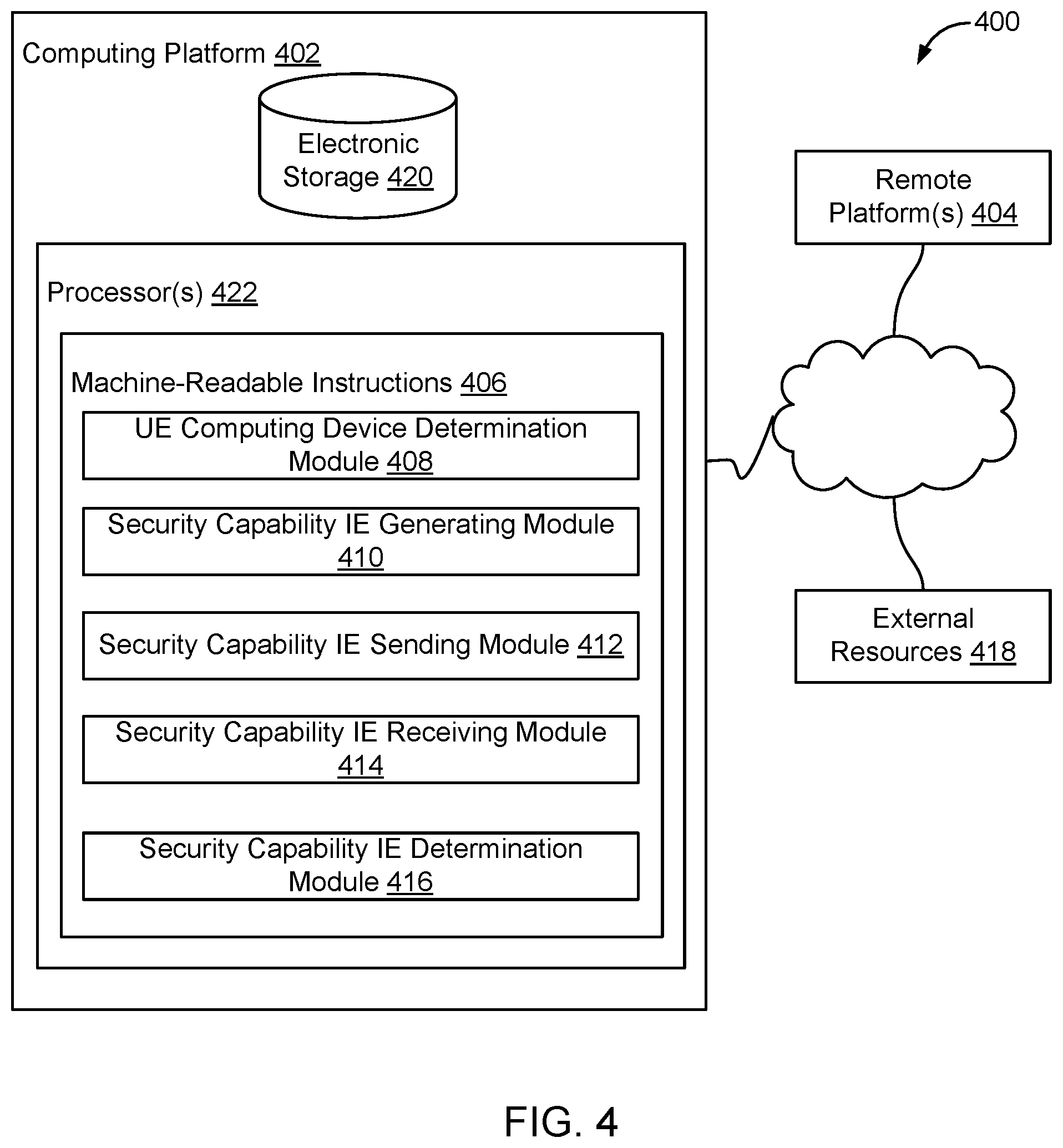 Patent US12126994 Figure 12 – User plane integrity protection (UP IP) capability signaling in 5G/4G systems