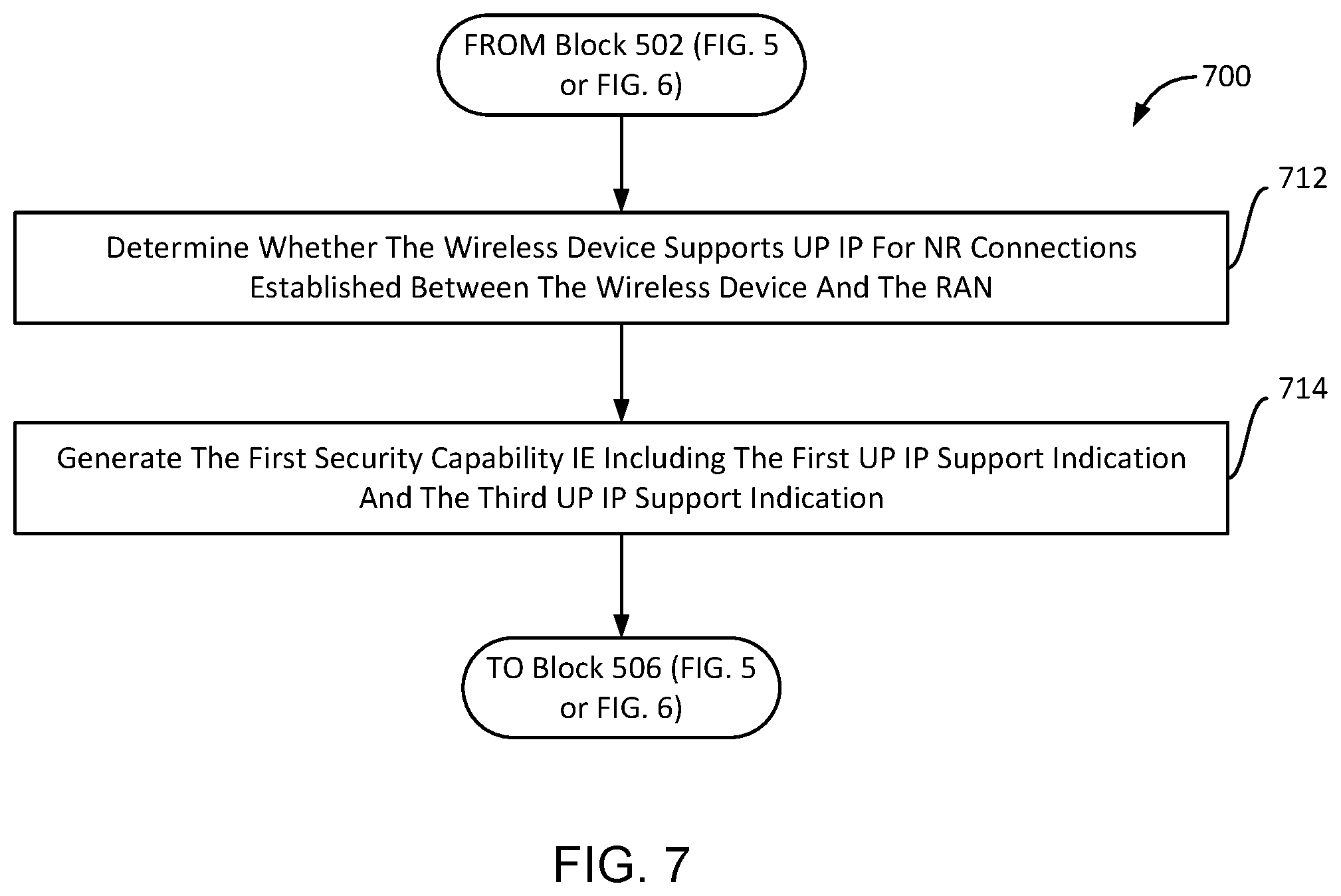 Patent US12126994 Figure 15 – User plane integrity protection (UP IP) capability signaling in 5G/4G systems
