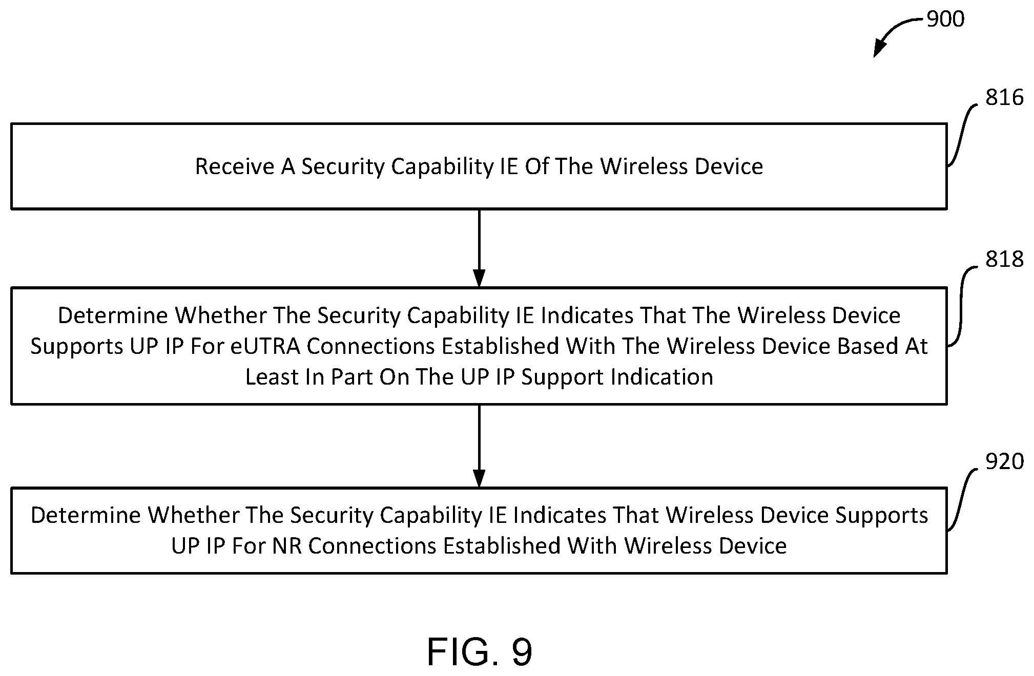 Patent US12126994 Figure 17 – User plane integrity protection (UP IP) capability signaling in 5G/4G systems