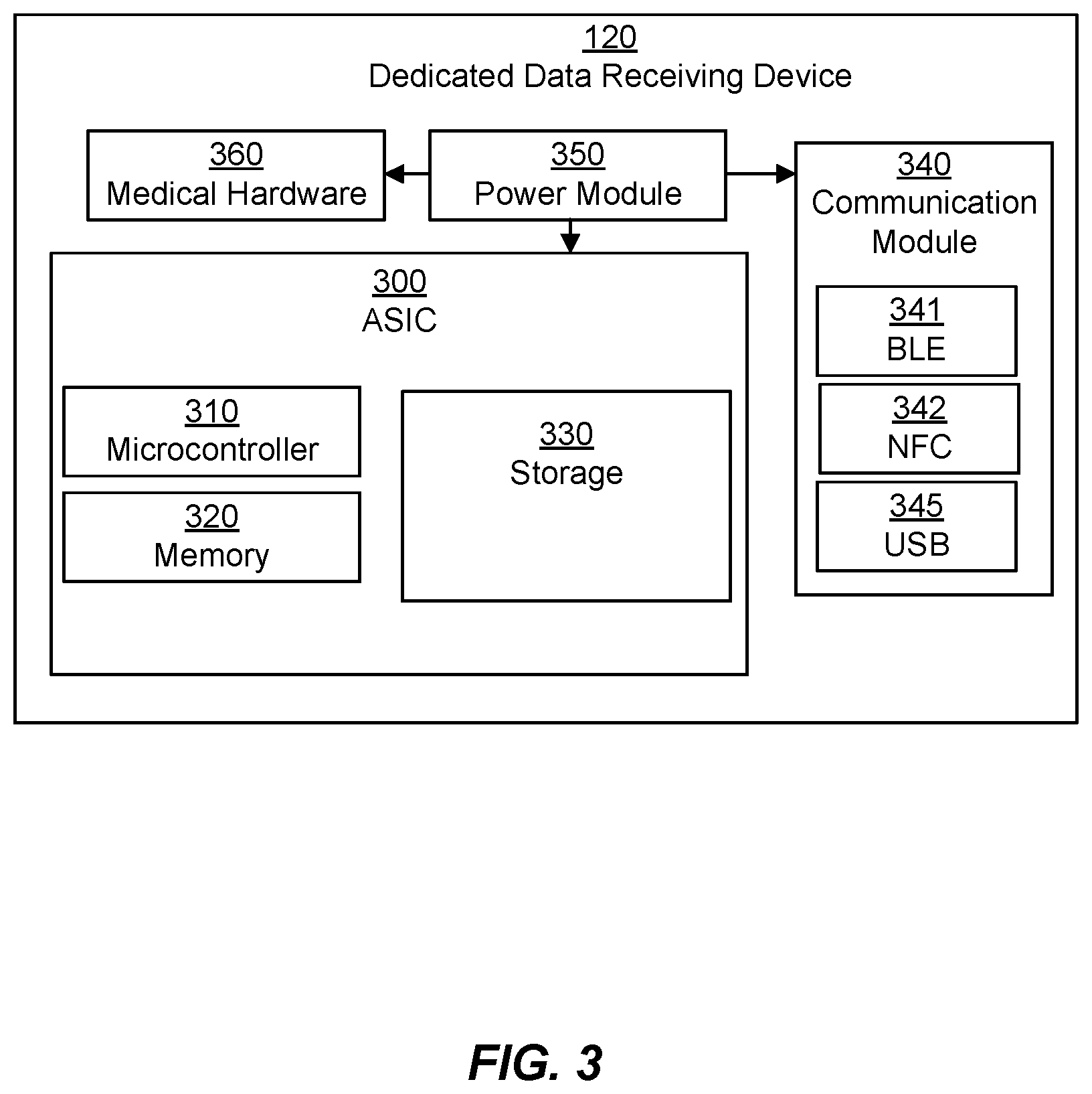Patent US12126995 Figure 3 – Secured communications in medical monitoring systems