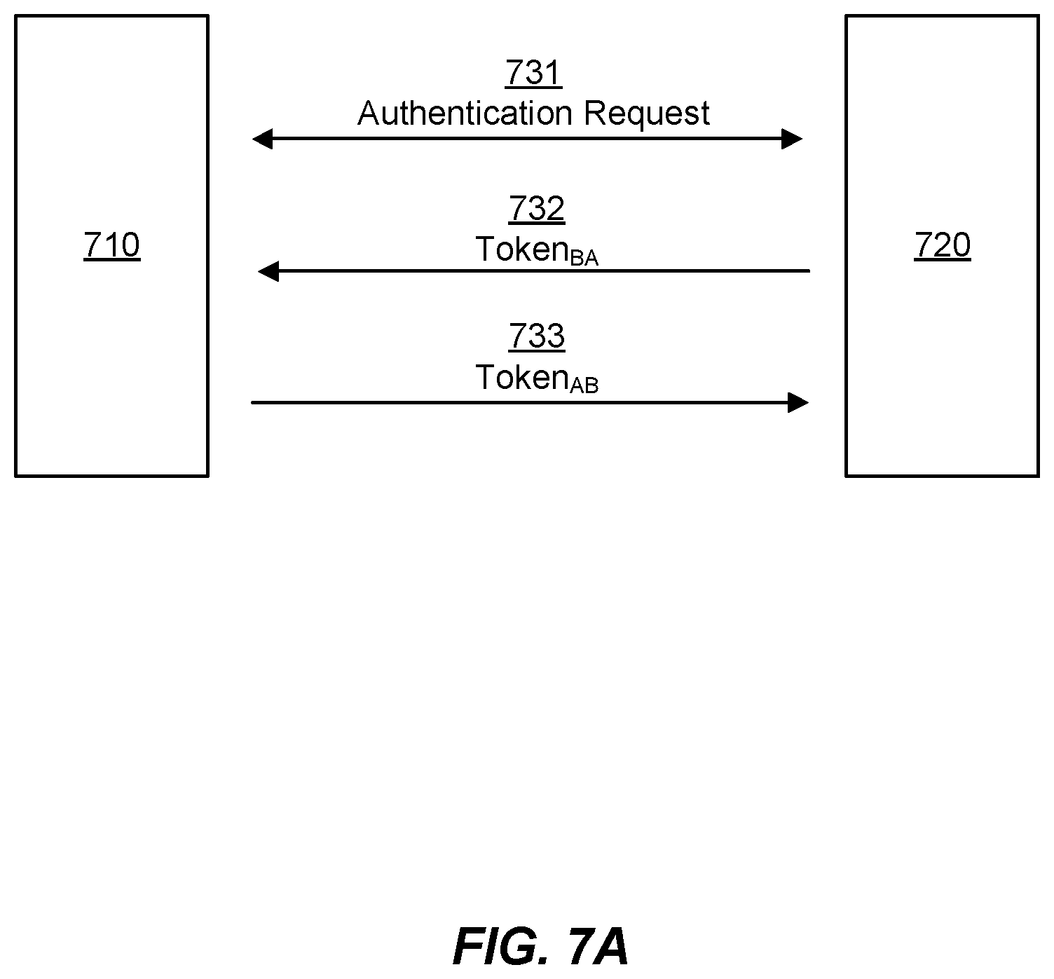 Patent US12126995 Figure 7 – Secured communications in medical monitoring systems
