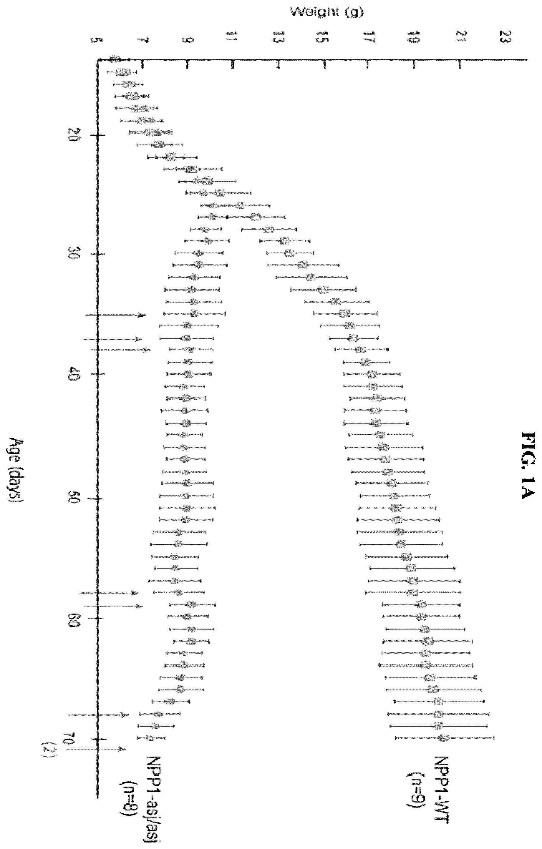 Patent US12128087 Figure 1 – Compositions for treating pathological calcification conditions, and methods using same