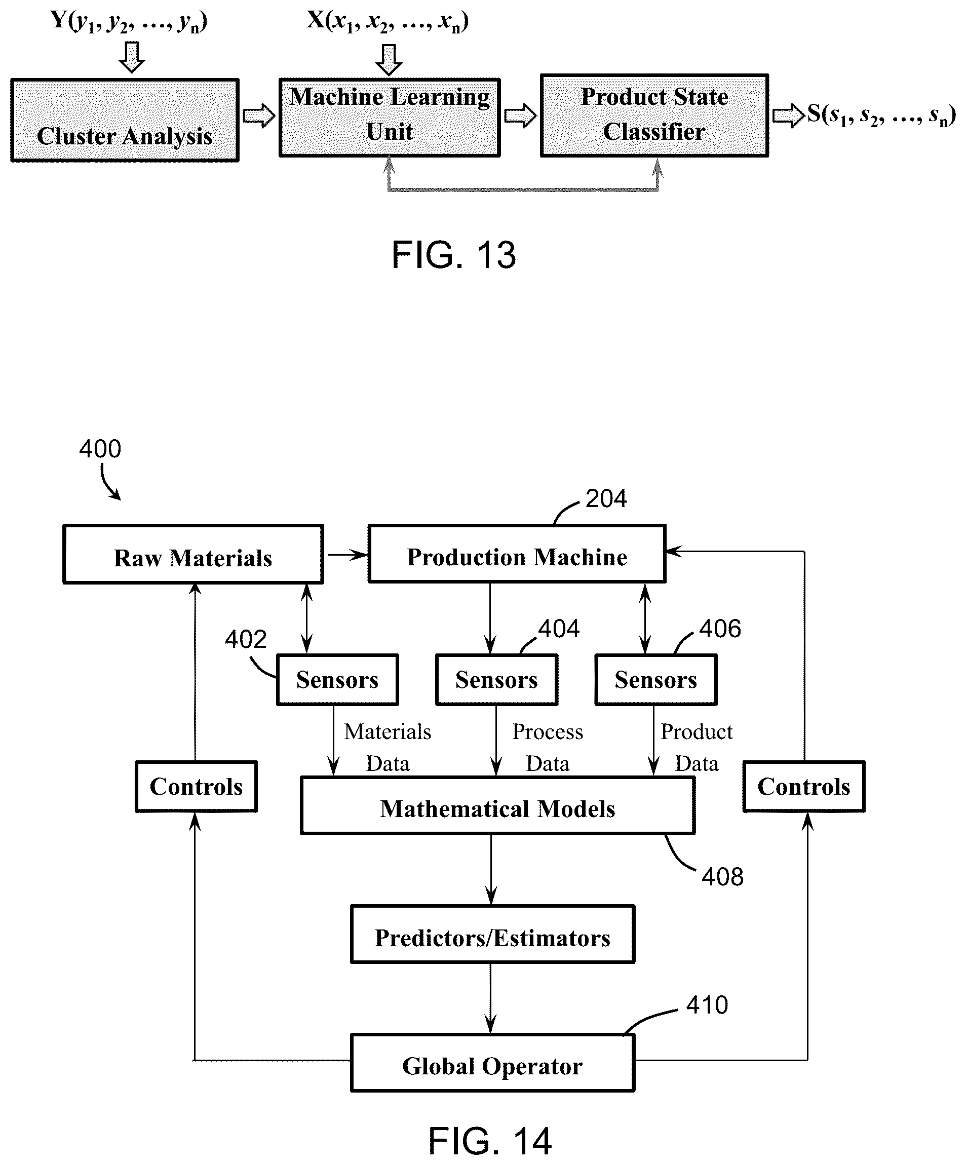 Patent US12128135 Figure 9 – Individualized solid dosage products and a system and method for the globally integrated pharmaceutical manufacturing and its monitoring thereof