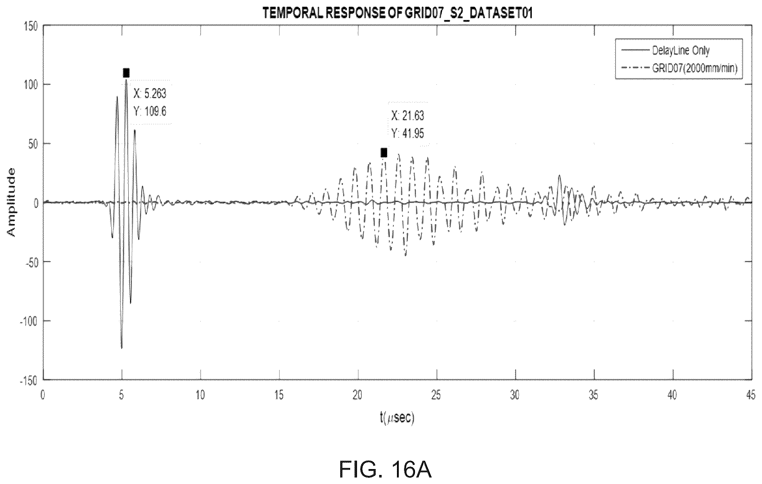 Patent US12128135 Figure 12 – Individualized solid dosage products and a system and method for the globally integrated pharmaceutical manufacturing and its monitoring thereof