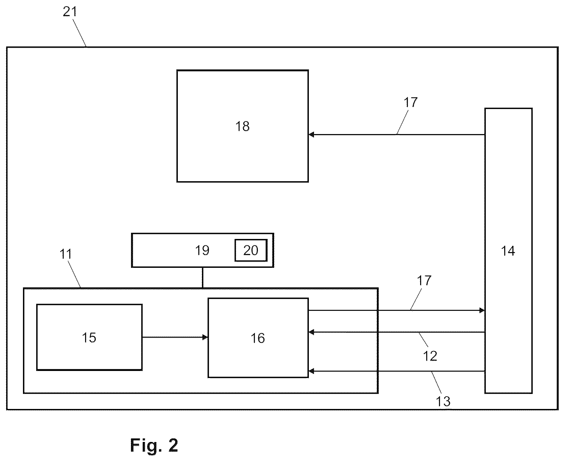 Patent US12128187 Figure 2 – Method for reducing the kinetosis effect for passengers of motor vehicles observing an image displayed on a display unit