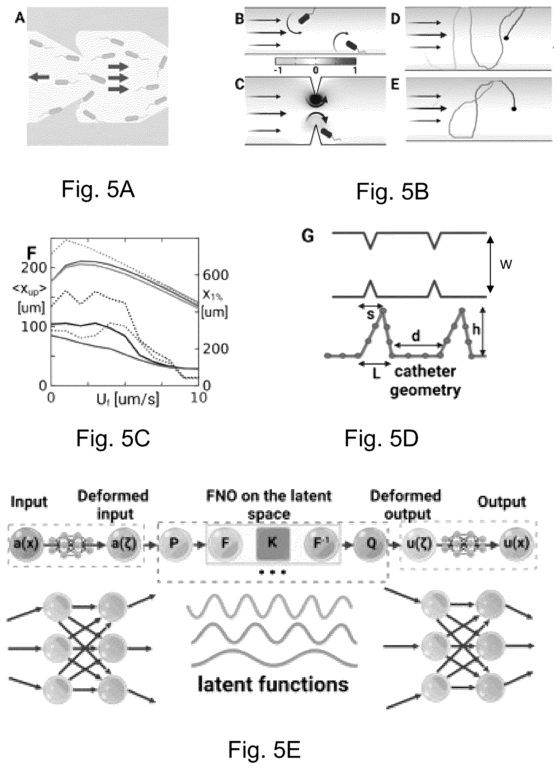 Patent US12128189 Figure 3 – Anti-infection fluidic channel