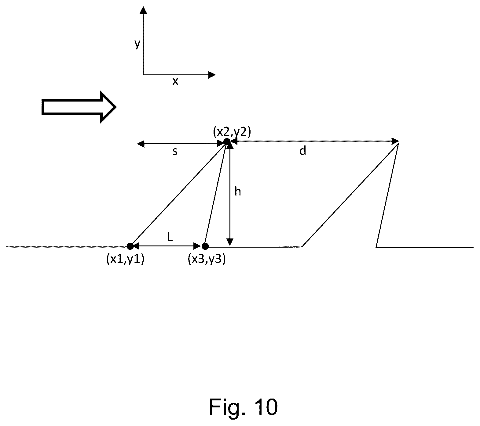 Patent US12128189 Figure 10 – Anti-infection fluidic channel