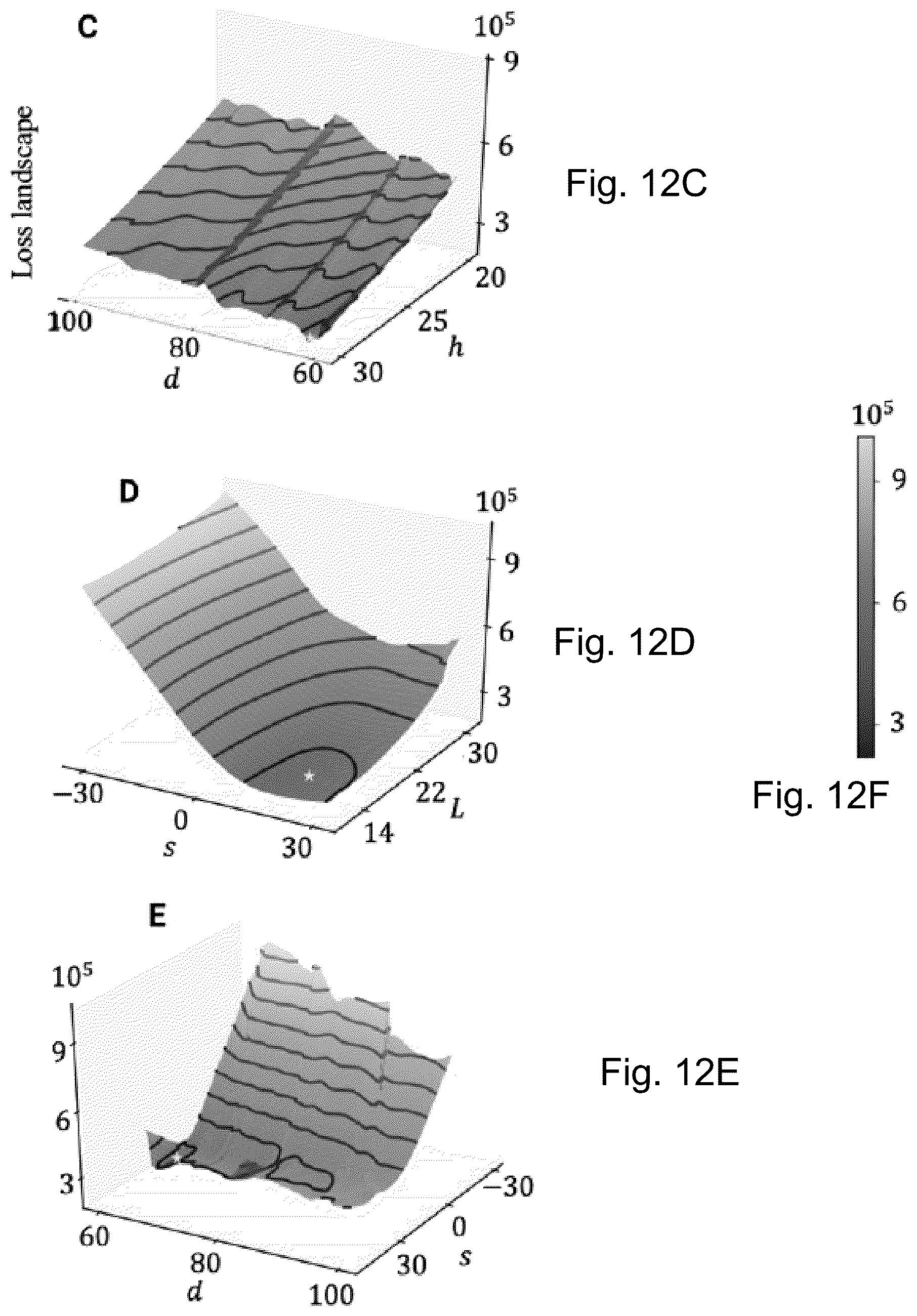 Patent US12128189 Figure 16 – Anti-infection fluidic channel