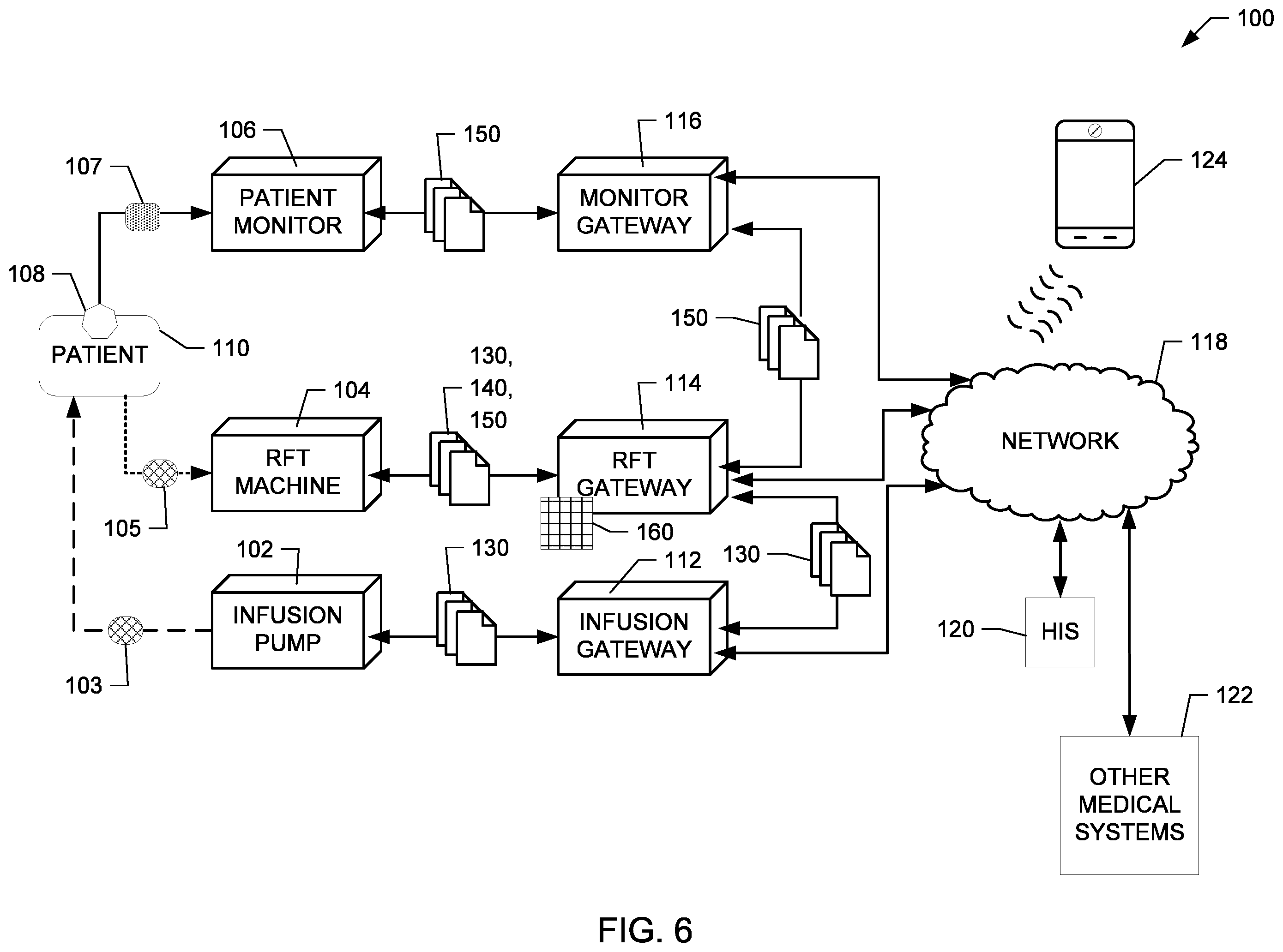 Patent US12128216 Figure 5 – Medical device data integration apparatus and methods