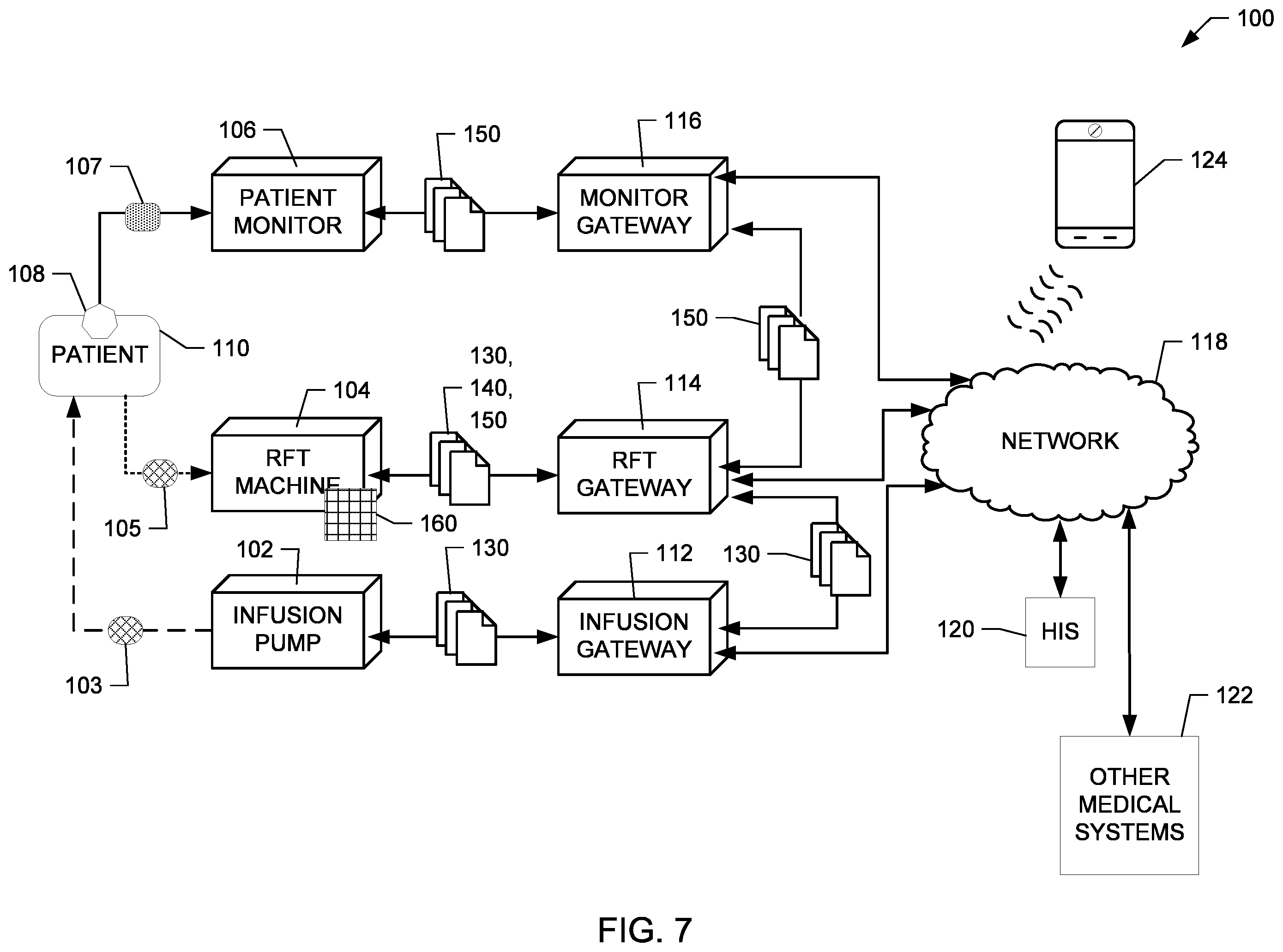 Patent US12128216 Figure 6 – Medical device data integration apparatus and methods