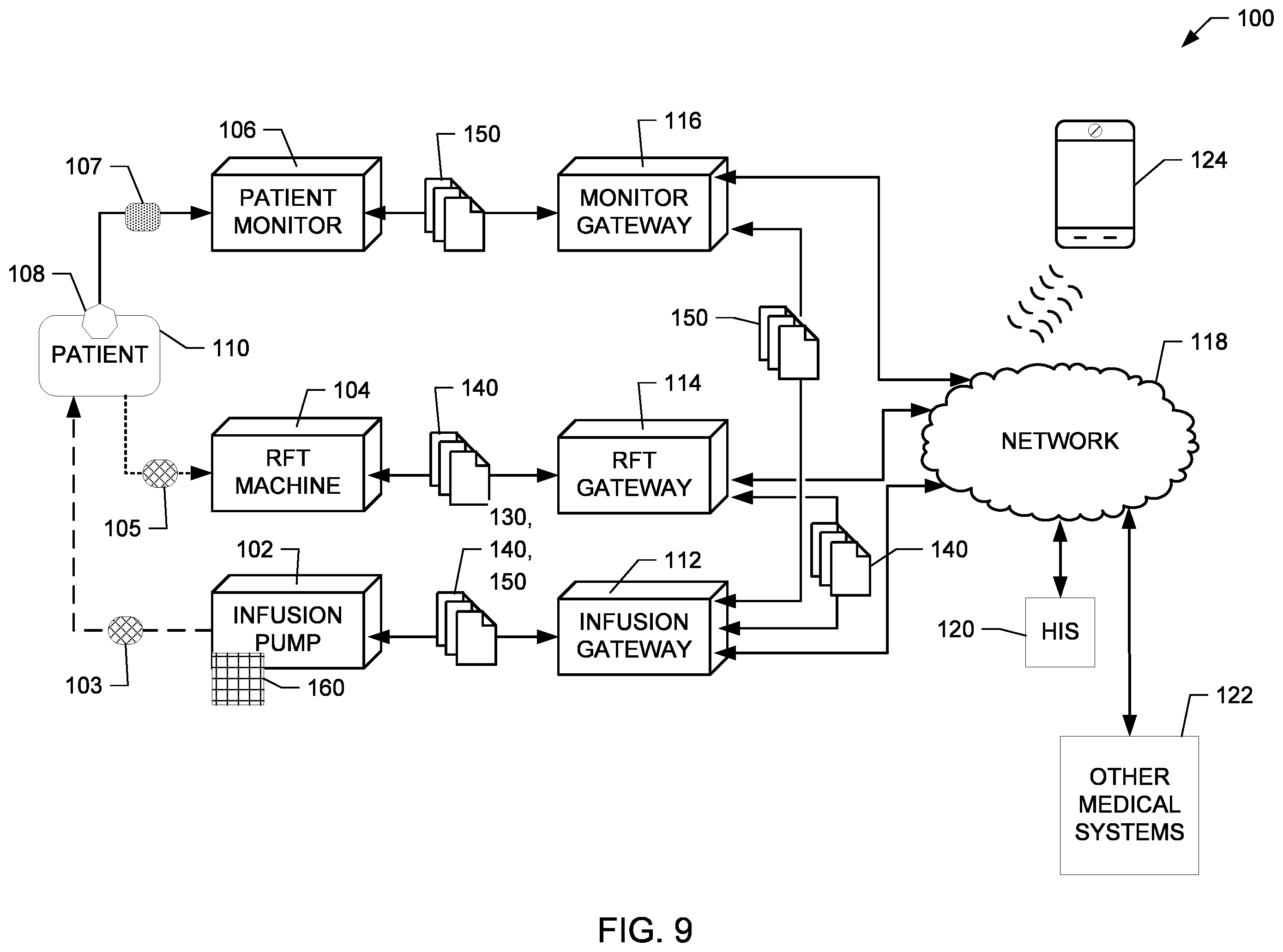 Patent US12128216 Figure 8 – Medical device data integration apparatus and methods