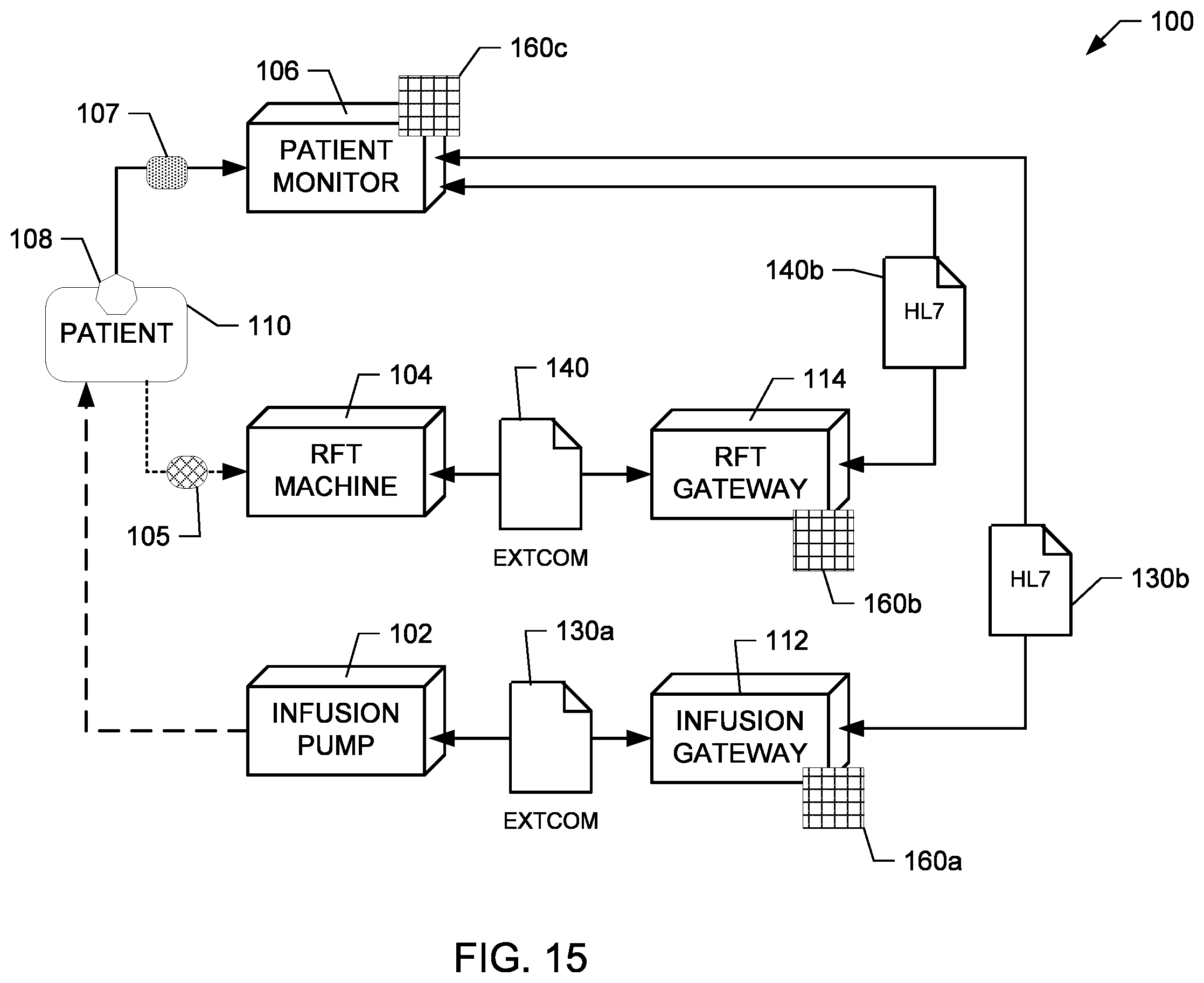 Patent US12128216 Figure 14 – Medical device data integration apparatus and methods