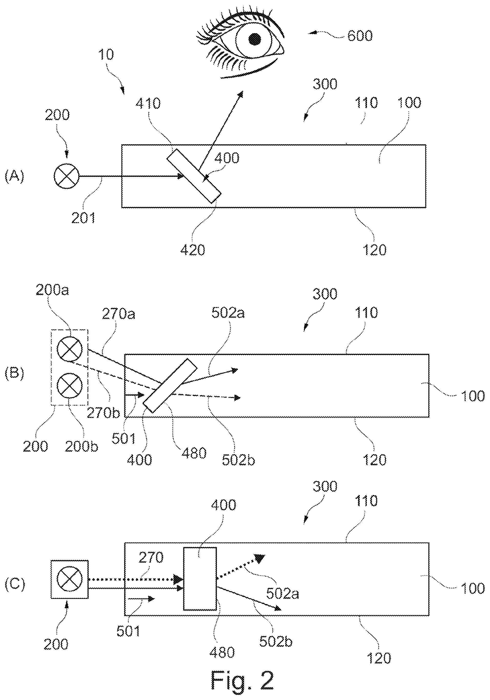 Patent US12128243 Figure 2 – Devices for supplying energy to an active eye implant