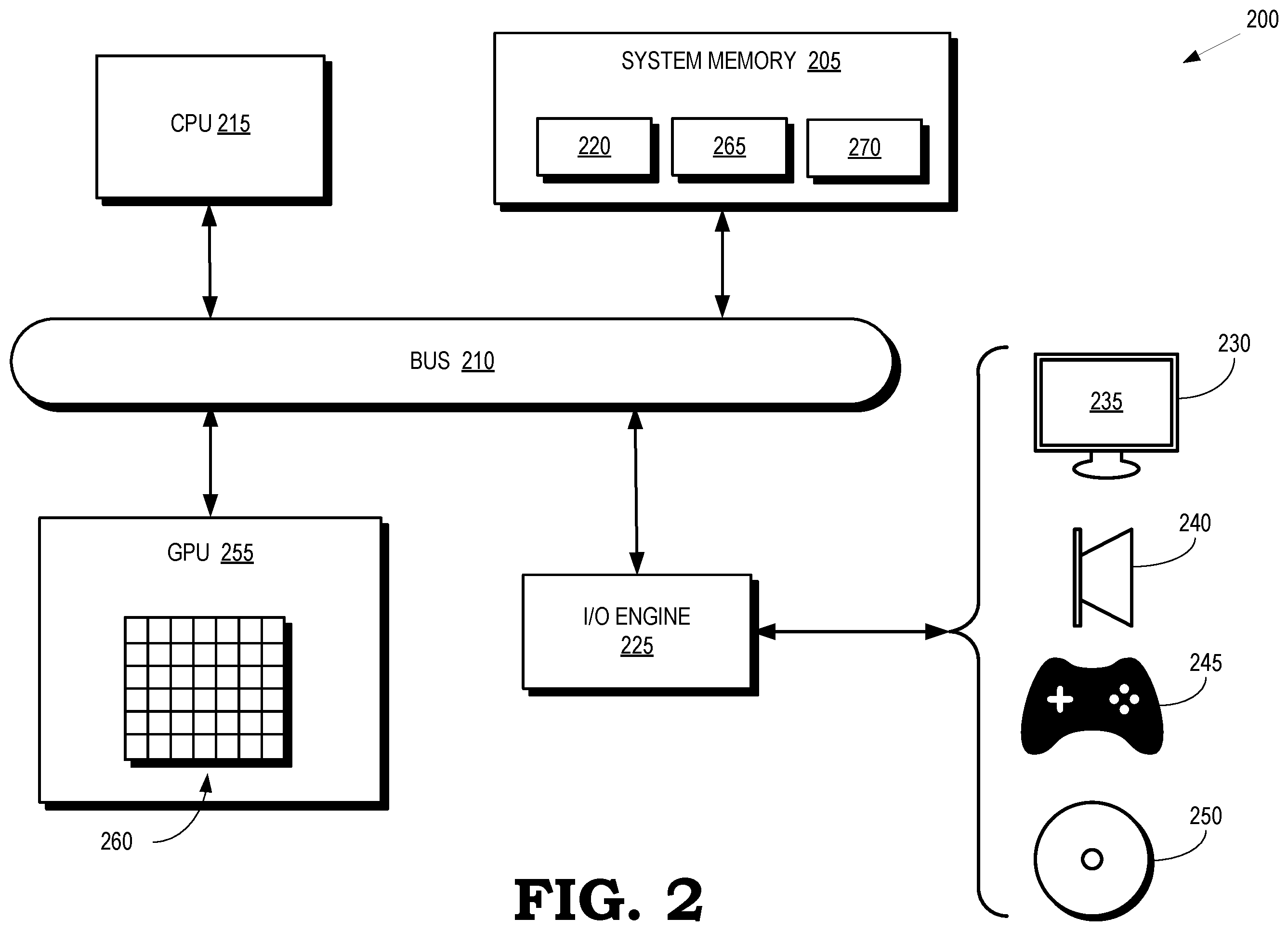 Patent US12128299 Figure 2 – Timing compensation and correlation of input with frames in a video game application