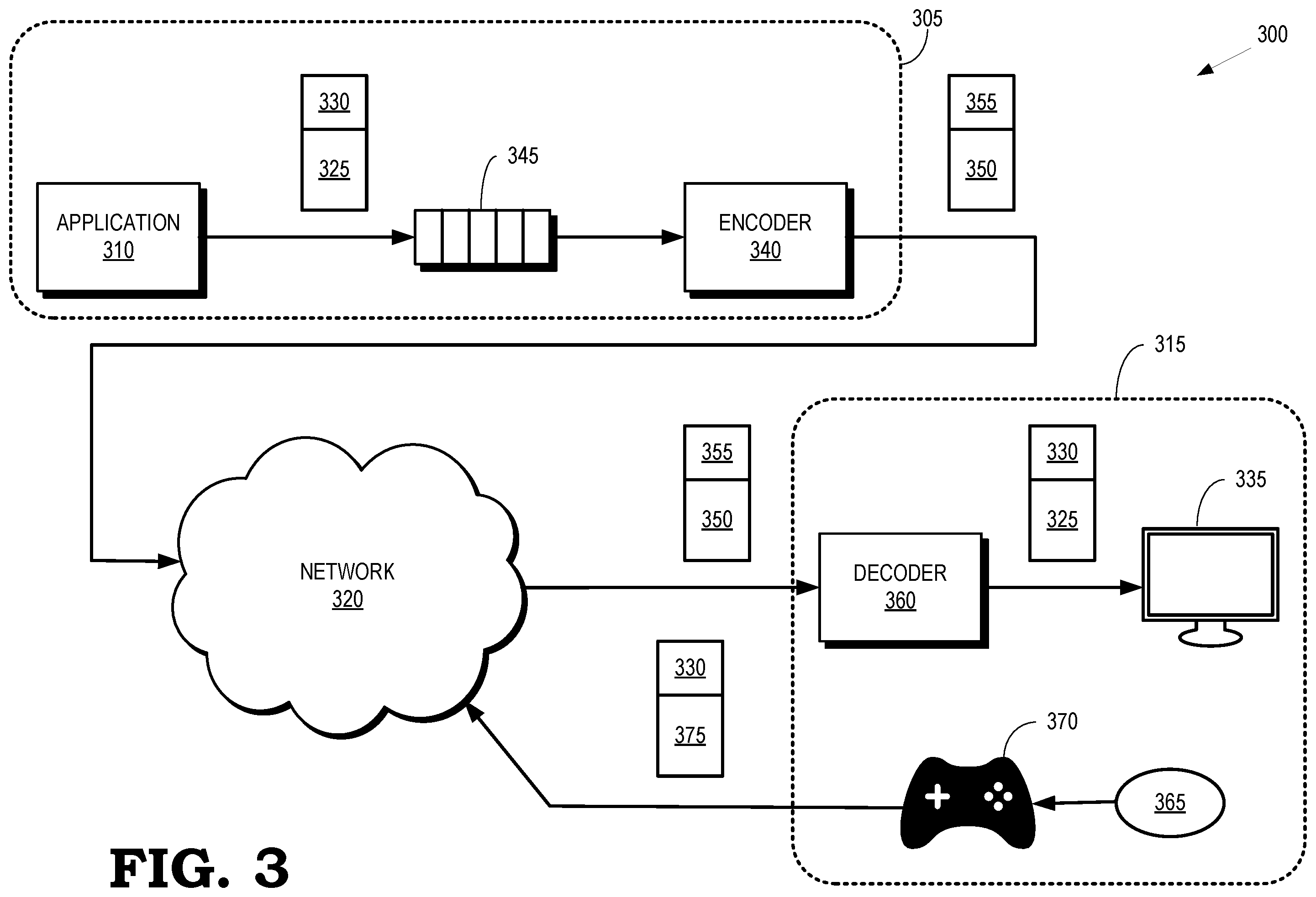 Patent US12128299 Figure 3 – Timing compensation and correlation of input with frames in a video game application