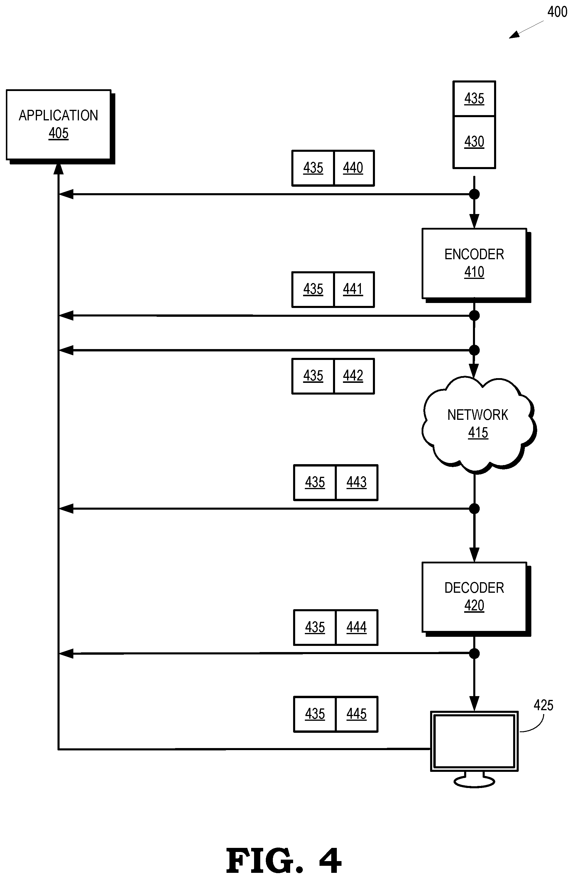 Patent US12128299 Figure 4 – Timing compensation and correlation of input with frames in a video game application