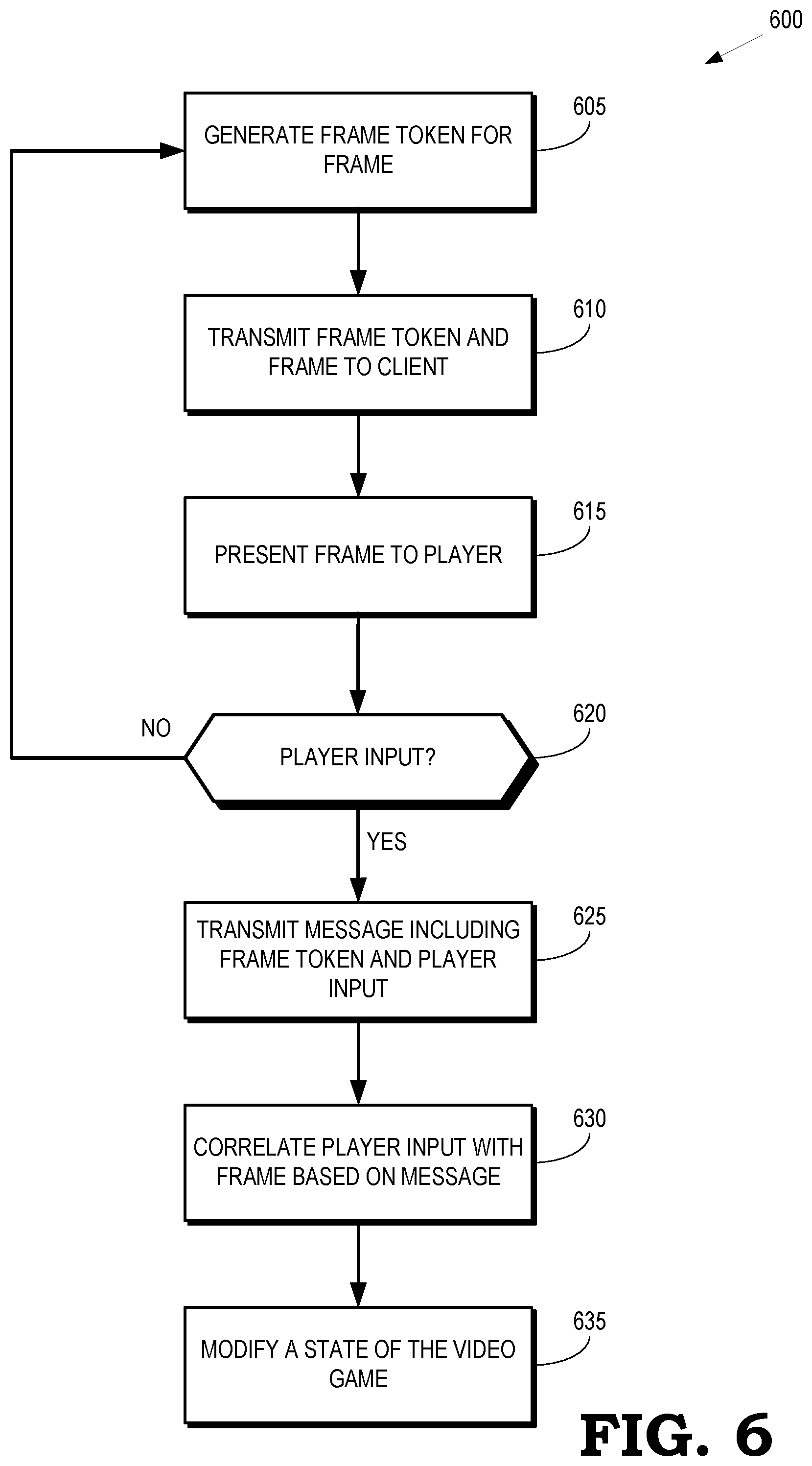 Patent US12128299 Figure 6 – Timing compensation and correlation of input with frames in a video game application
