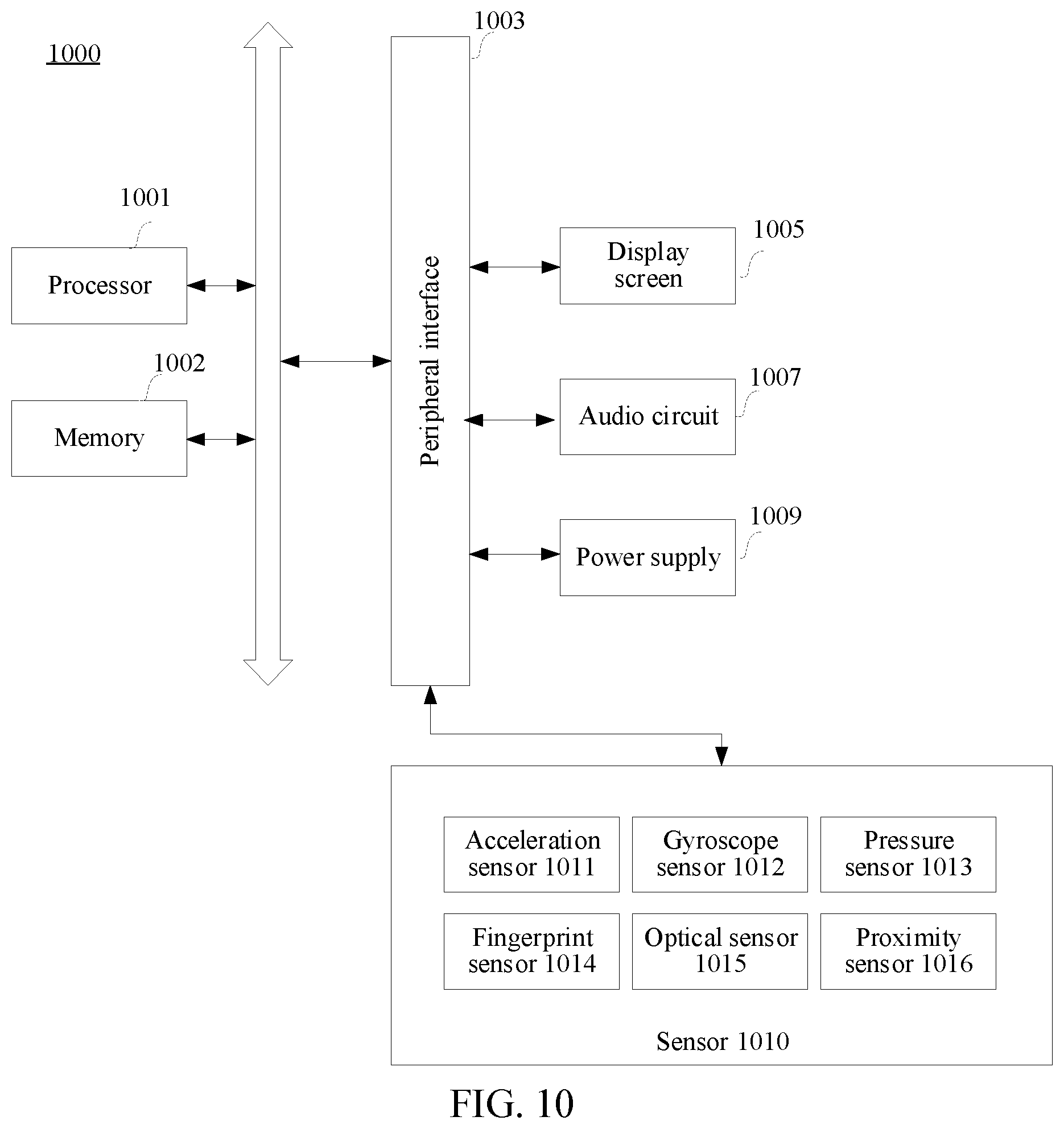 Patent US12128306 Figure 7 – Information display method and apparatus, terminal, and storage medium