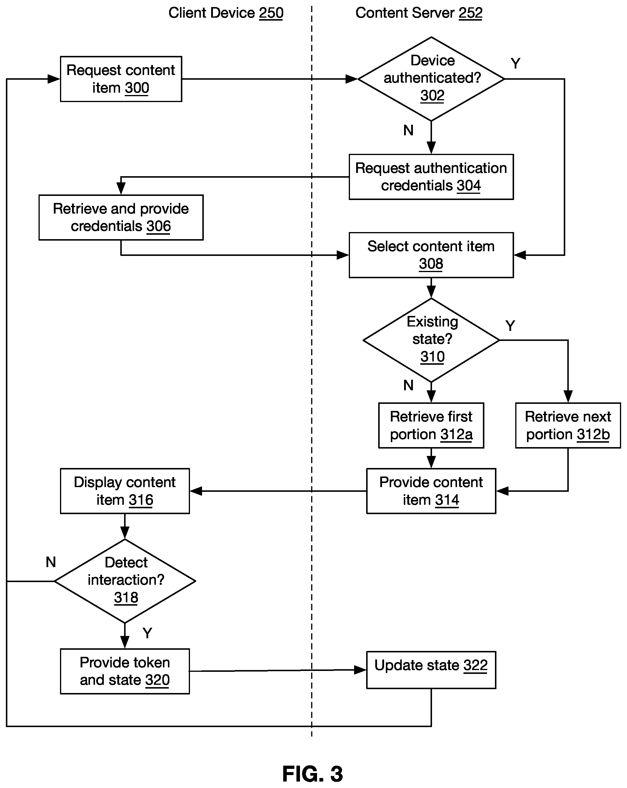 Patent US12128314 Figure 4 – Systems and methods for providing multi-part persistent content
