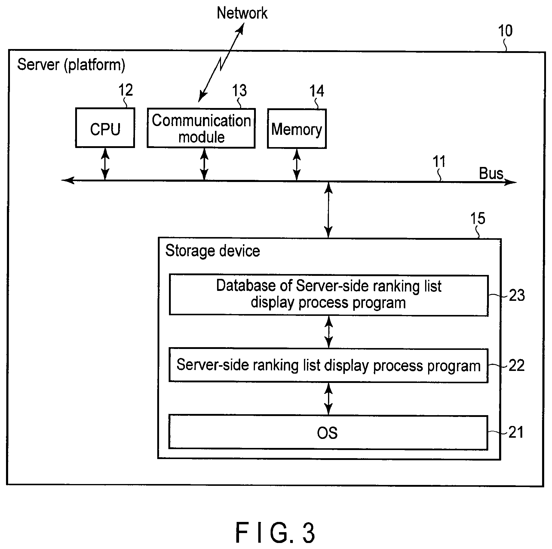 Patent US12128320 Figure 2 – Ranking list display method in game system, and system for executing the method