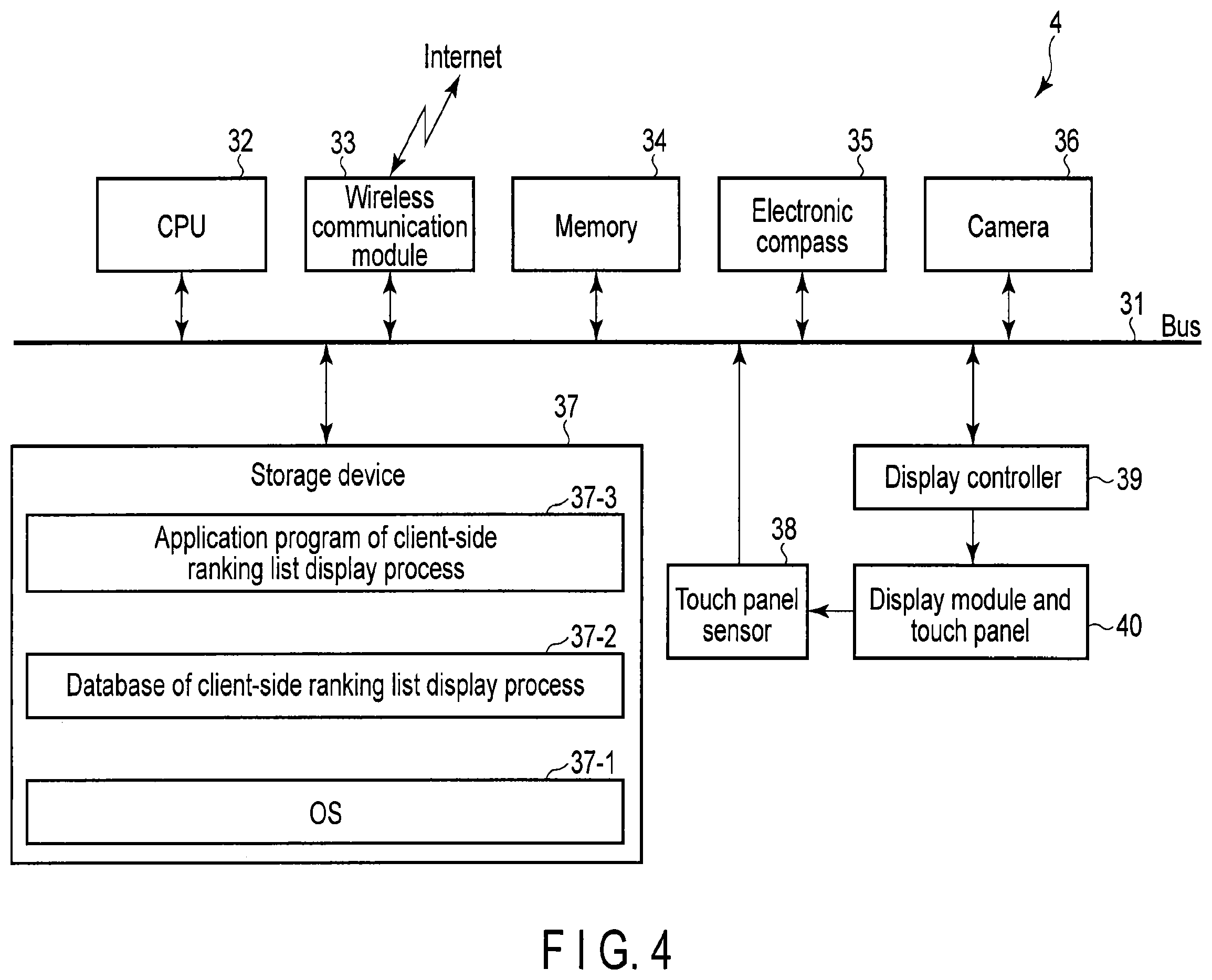 Patent US12128320 Figure 3 – Ranking list display method in game system, and system for executing the method