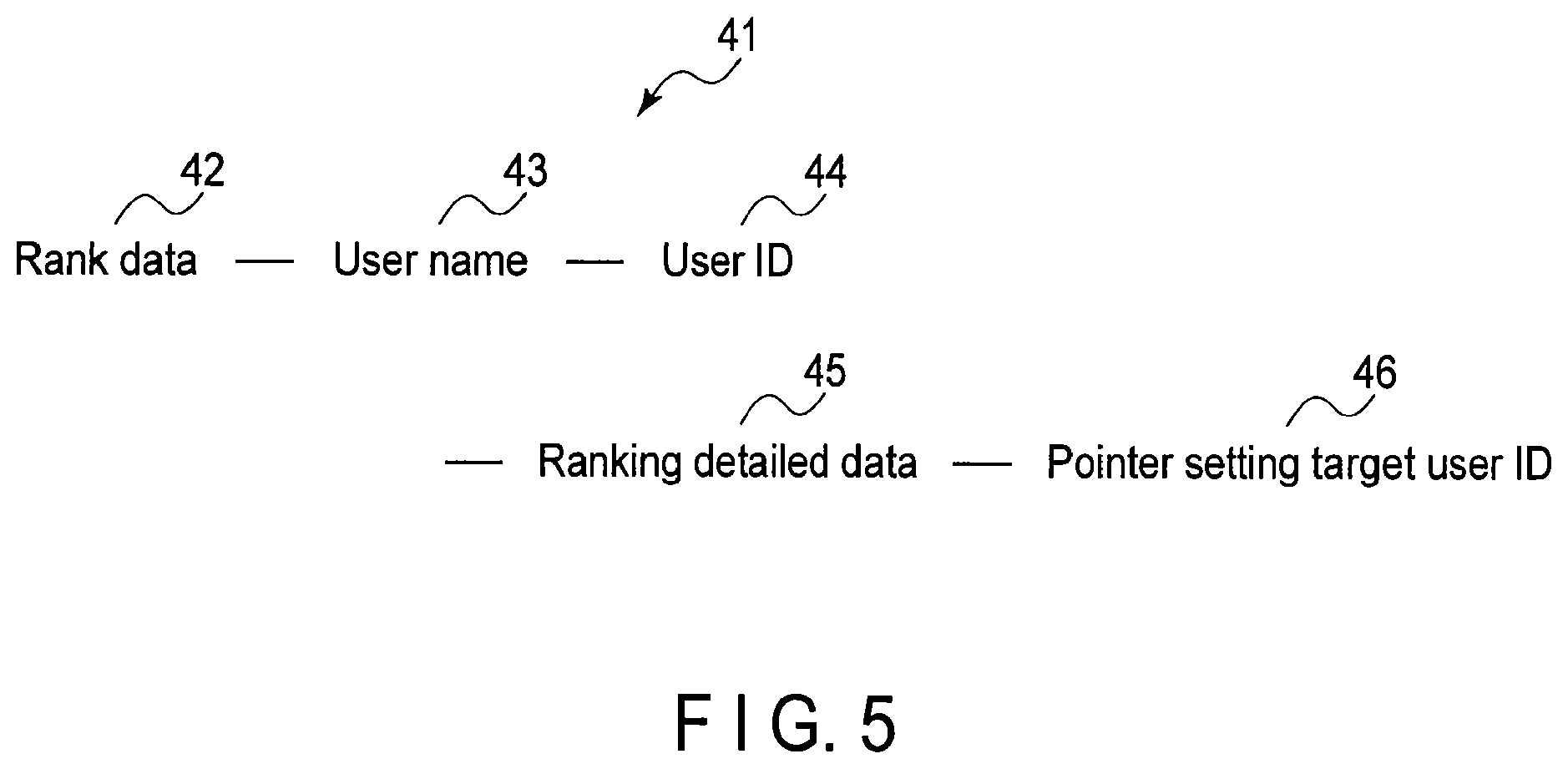 Patent US12128320 Figure 4 – Ranking list display method in game system, and system for executing the method