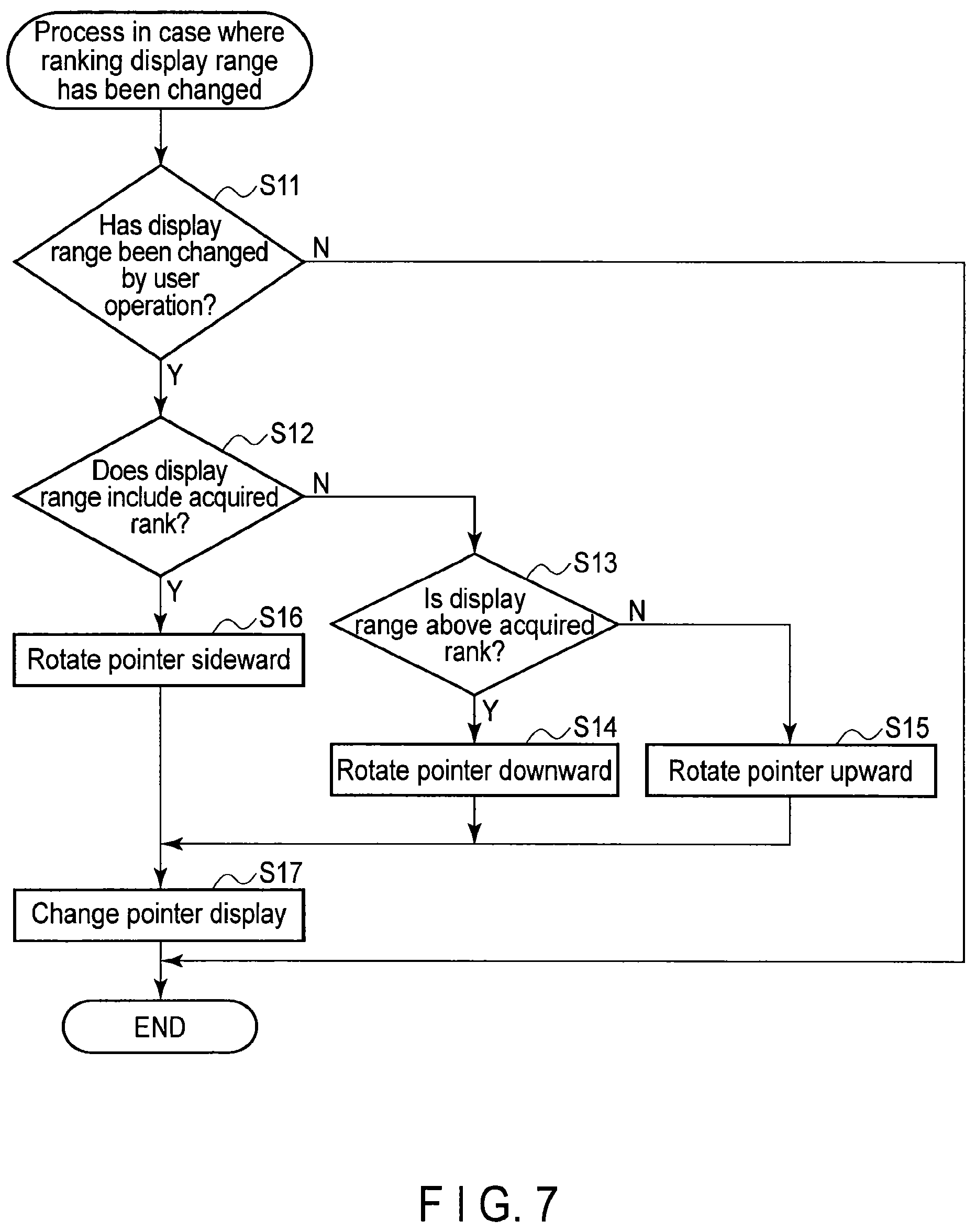 Patent US12128320 Figure 6 – Ranking list display method in game system, and system for executing the method