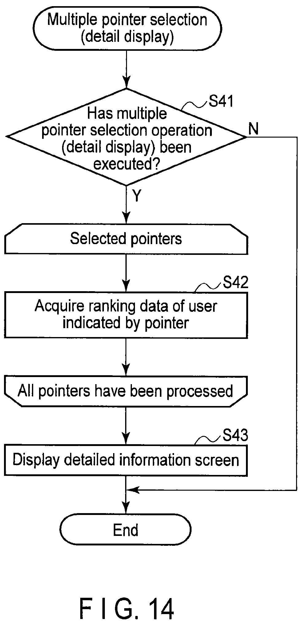 Patent US12128320 Figure 13 – Ranking list display method in game system, and system for executing the method