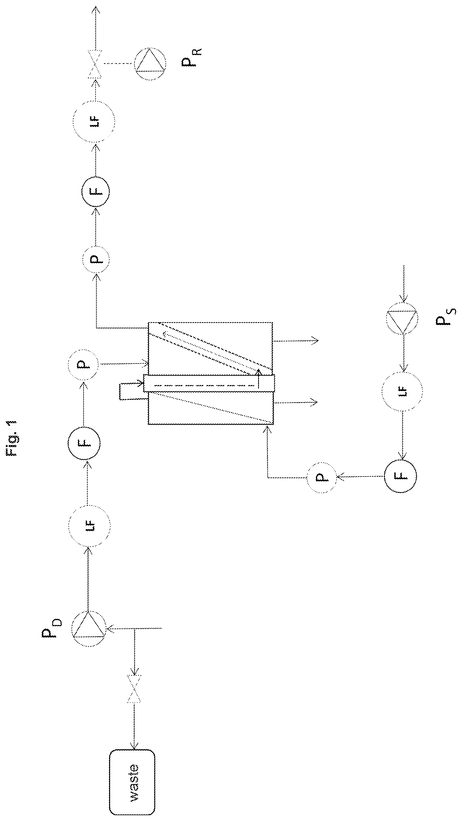 Patent US12128331 Figure 1 – Method for degassing a cross-flow diafiltration unit, cross-flow diafiltration method and cross-flow diafiltration unit