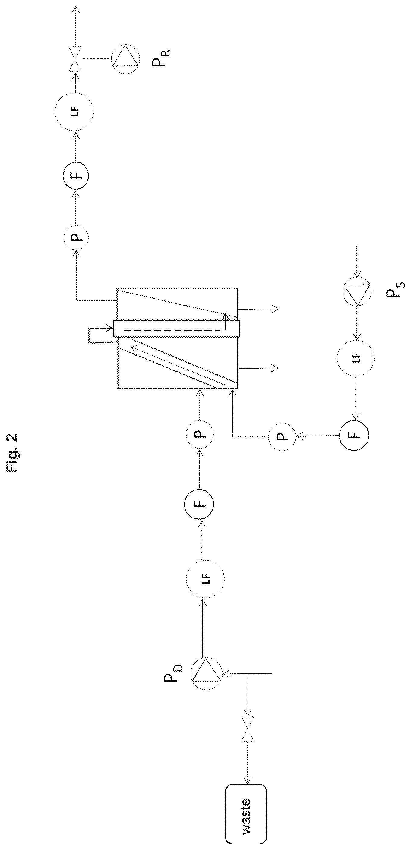 Patent US12128331 Figure 2 – Method for degassing a cross-flow diafiltration unit, cross-flow diafiltration method and cross-flow diafiltration unit