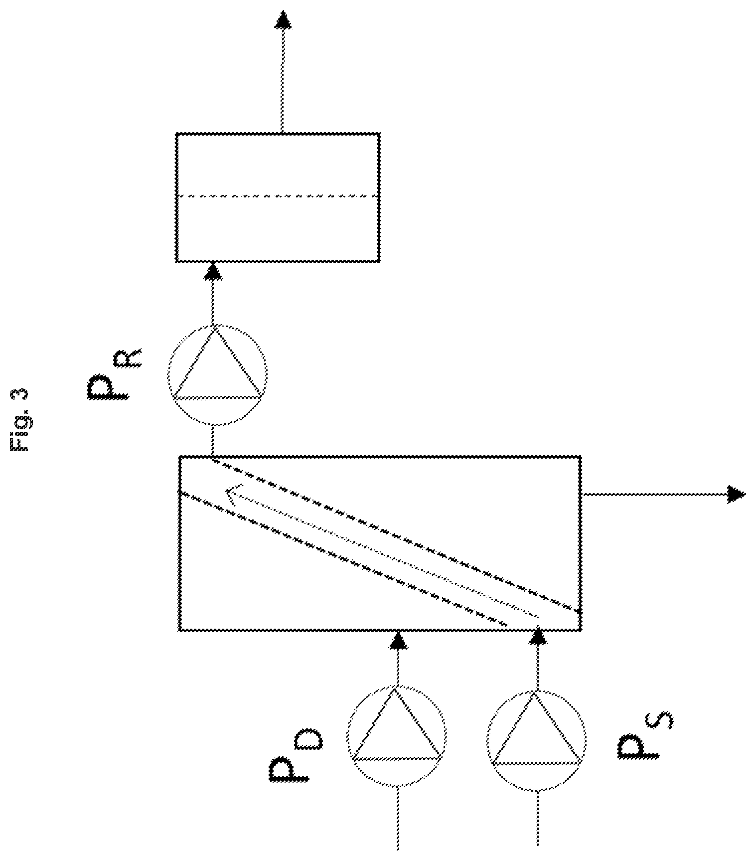 Patent US12128331 Figure 3 – Method for degassing a cross-flow diafiltration unit, cross-flow diafiltration method and cross-flow diafiltration unit