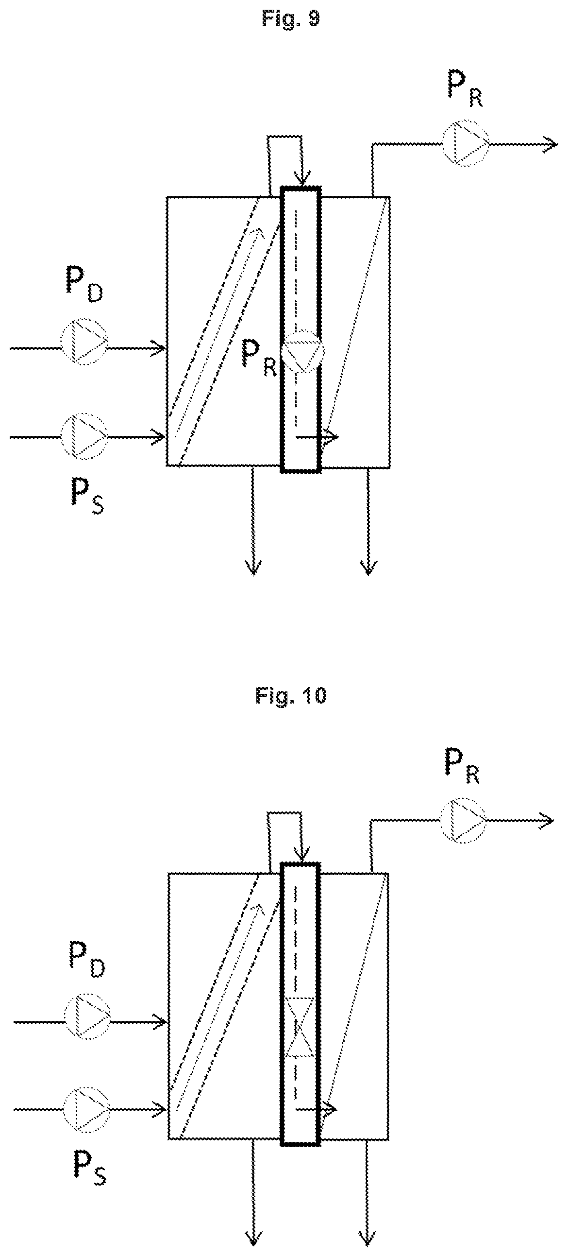 Patent US12128331 Figure 7 – Method for degassing a cross-flow diafiltration unit, cross-flow diafiltration method and cross-flow diafiltration unit