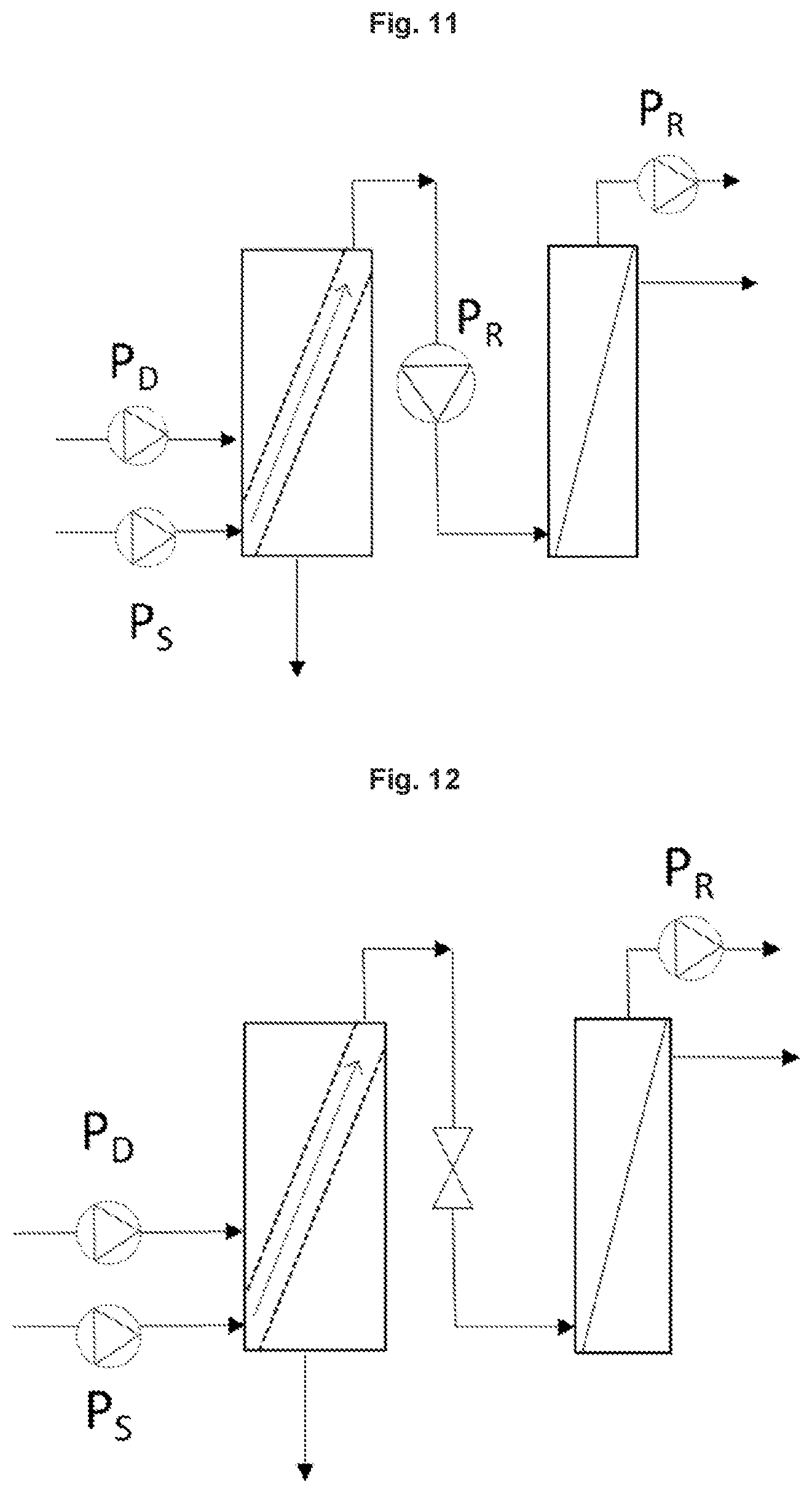 Patent US12128331 Figure 8 – Method for degassing a cross-flow diafiltration unit, cross-flow diafiltration method and cross-flow diafiltration unit