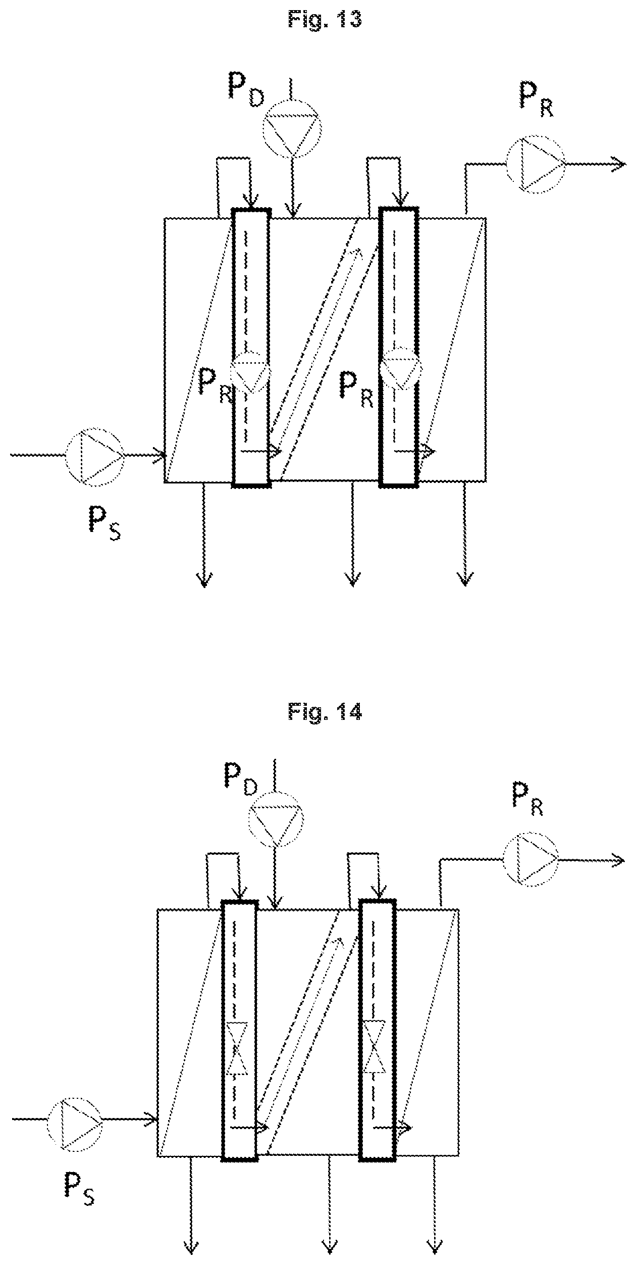 Patent US12128331 Figure 9 – Method for degassing a cross-flow diafiltration unit, cross-flow diafiltration method and cross-flow diafiltration unit