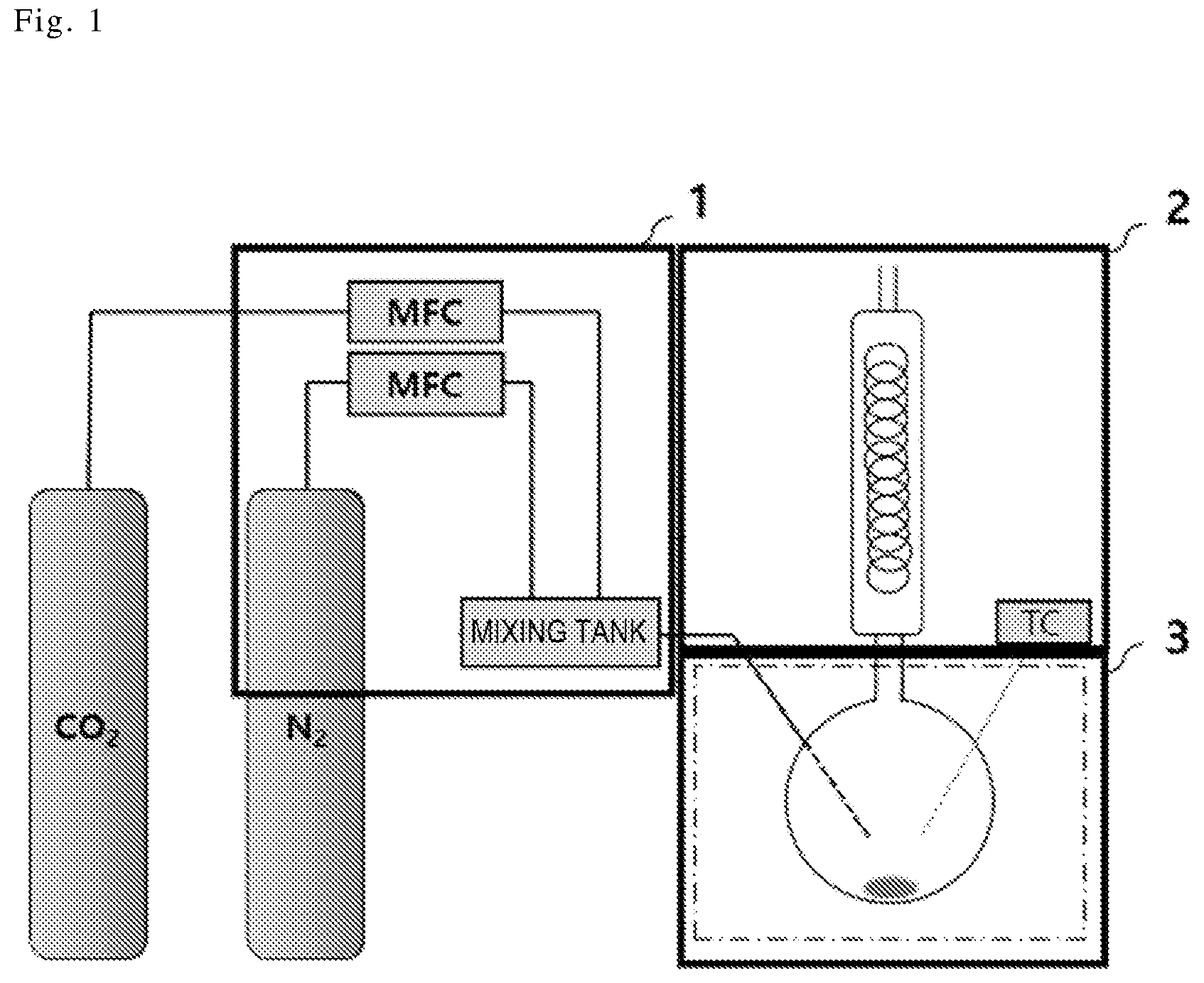 Patent US12128350 Figure 1 – Water-lean carbon dioxide absorbent and method for capturing carbon dioxide by using same