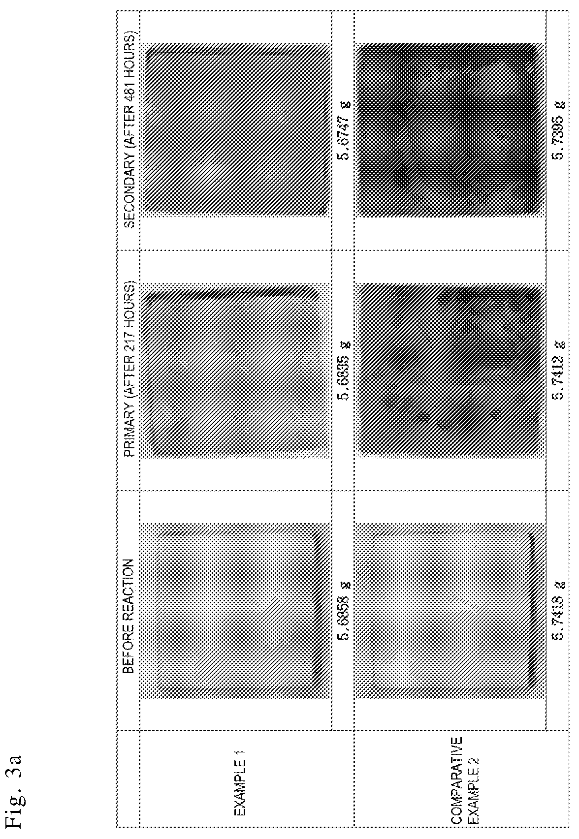 Patent US12128350 Figure 4 – Water-lean carbon dioxide absorbent and method for capturing carbon dioxide by using same