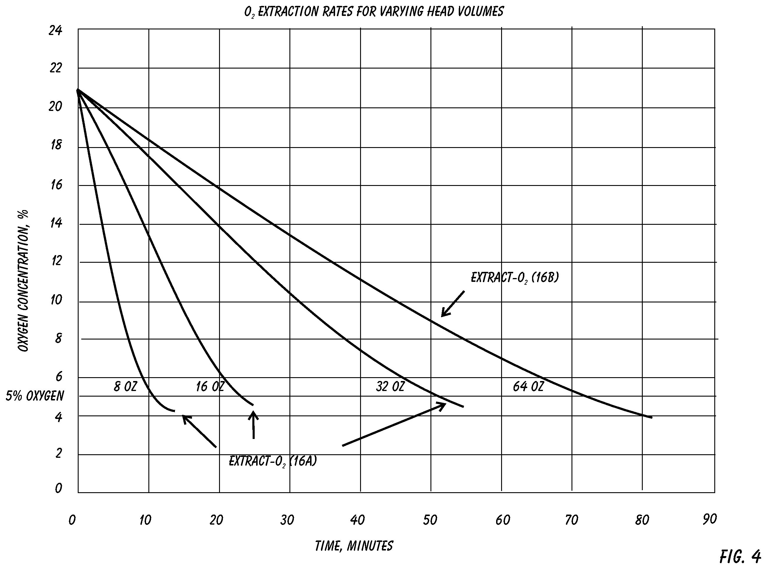 Patent US12128354 Figure 3 – Electrochemical nitrogen generator system and method