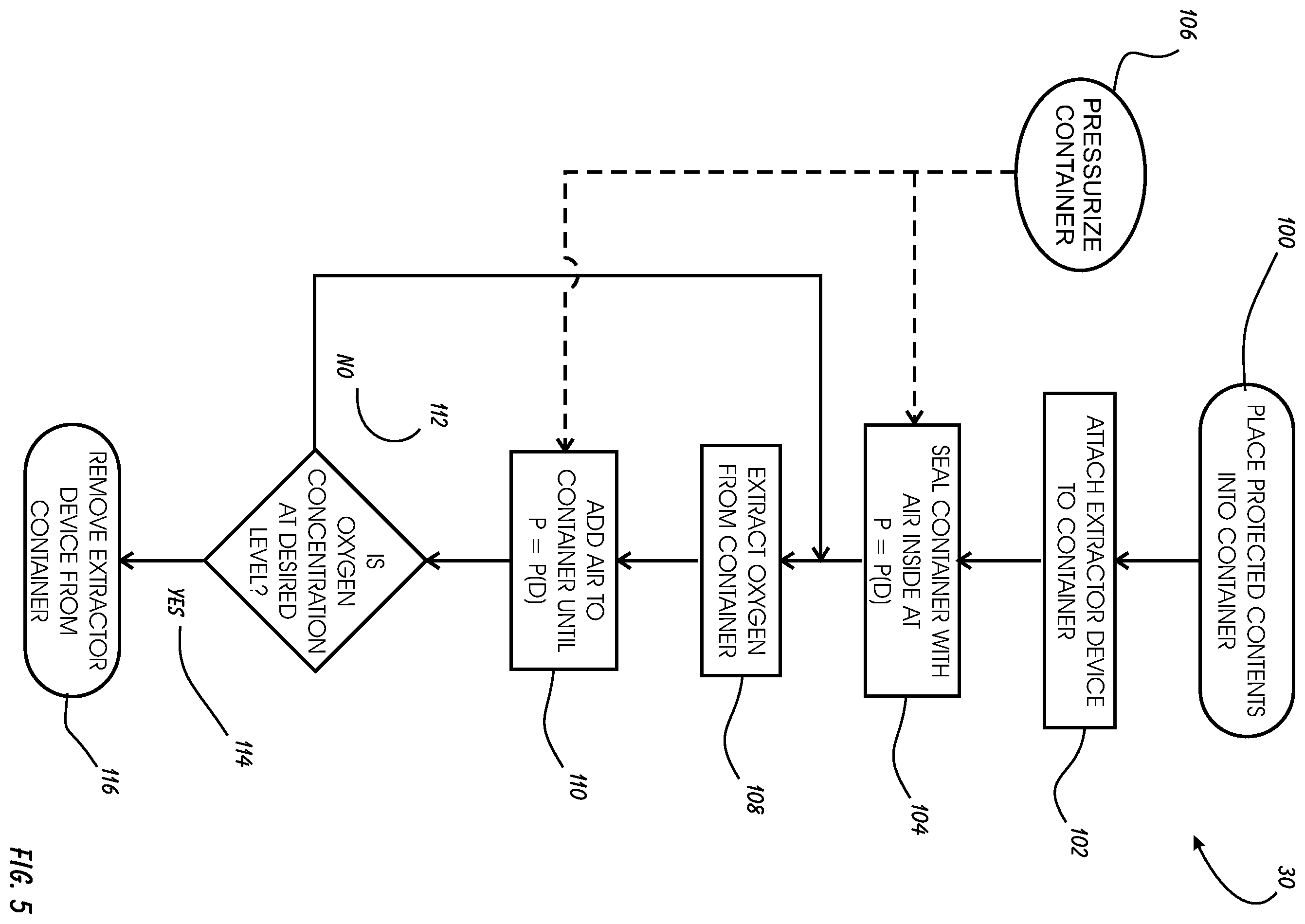 Patent US12128354 Figure 4 – Electrochemical nitrogen generator system and method