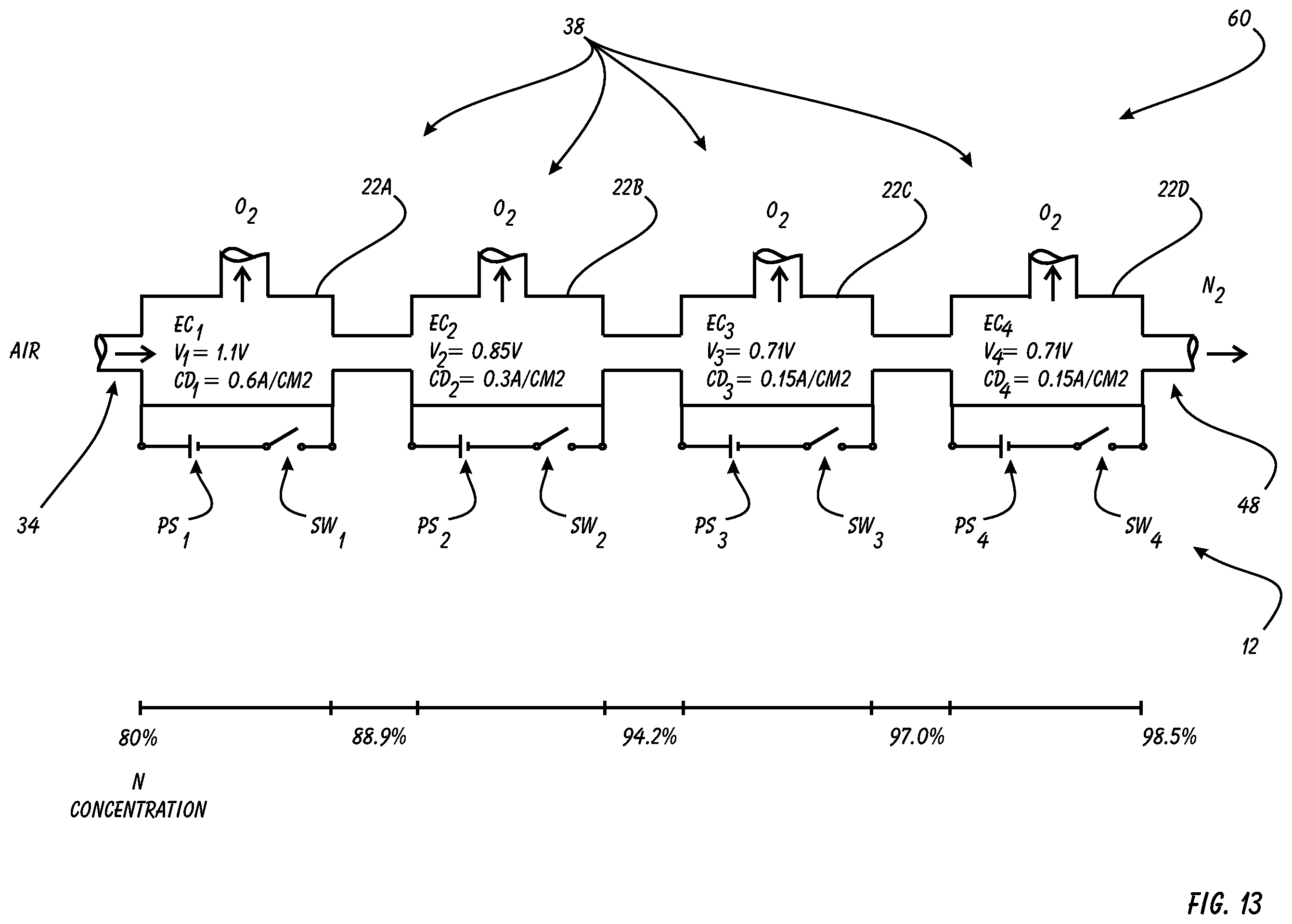 Patent US12128354 Figure 10 – Electrochemical nitrogen generator system and method
