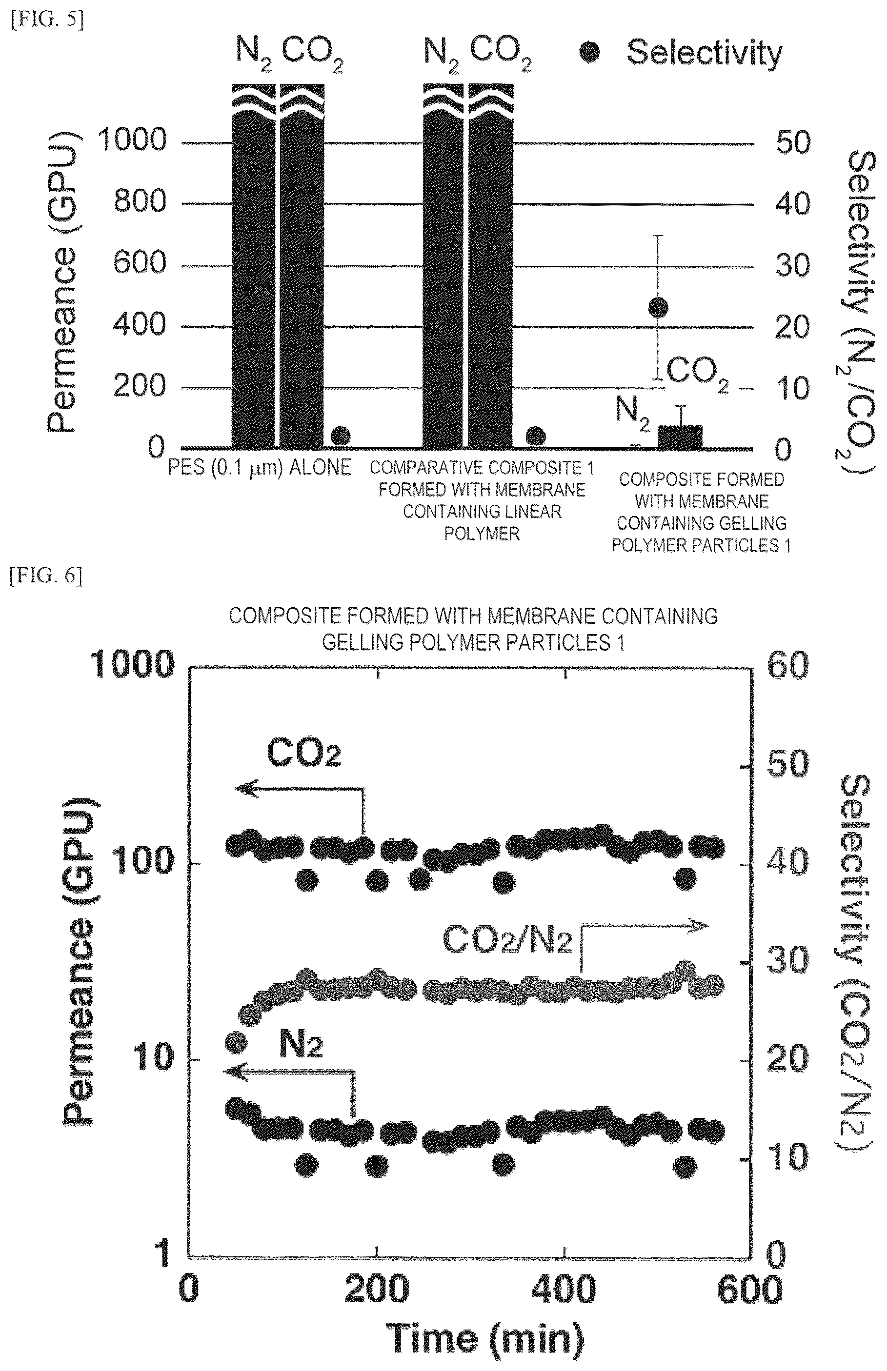 Patent US12128366 Figure 3 – Monolayer, composite, gas separation material, filter, gas separation device and method for manufacturing composite
