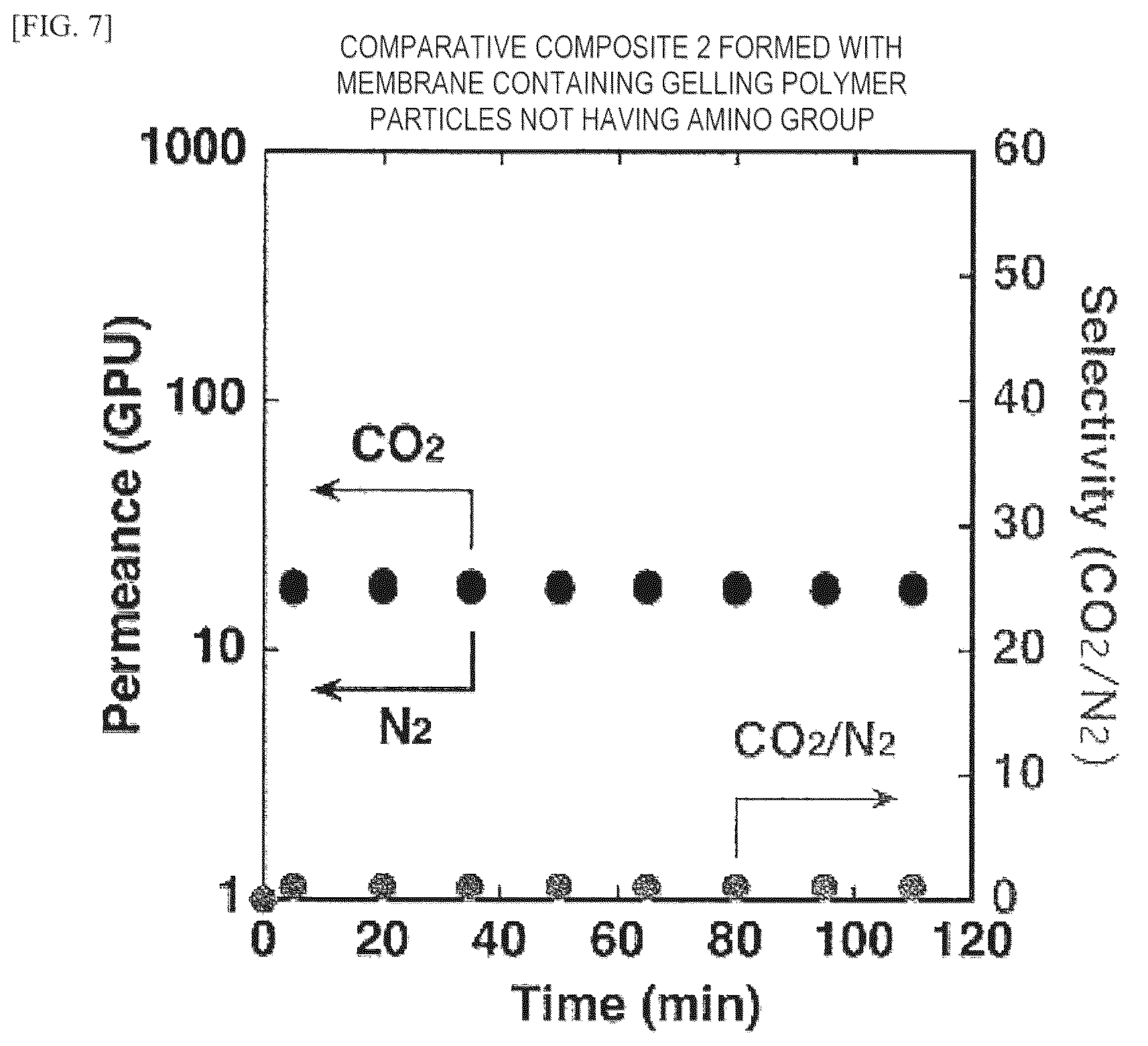 Patent US12128366 Figure 4 – Monolayer, composite, gas separation material, filter, gas separation device and method for manufacturing composite