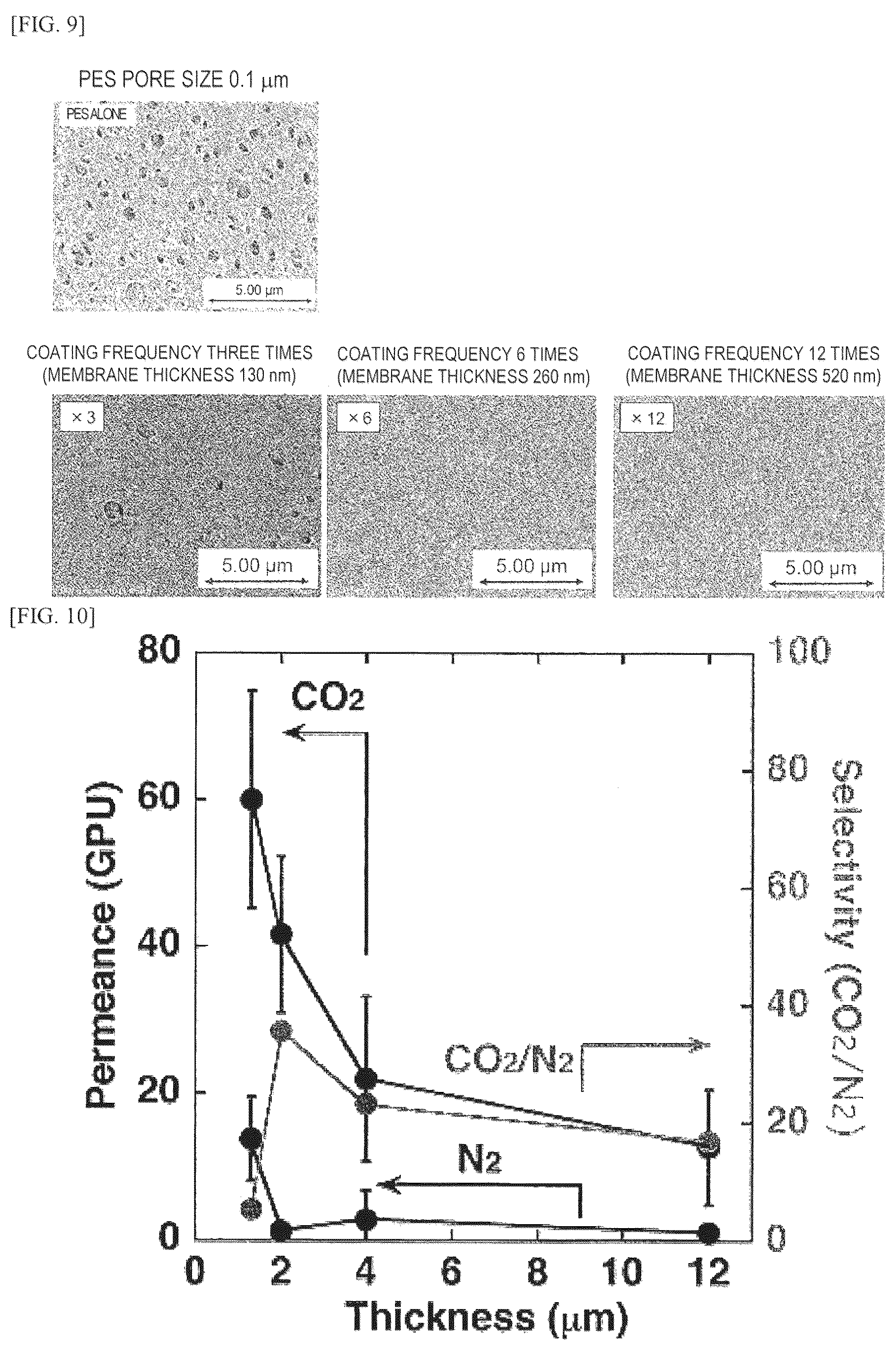 Patent US12128366 Figure 6 – Monolayer, composite, gas separation material, filter, gas separation device and method for manufacturing composite