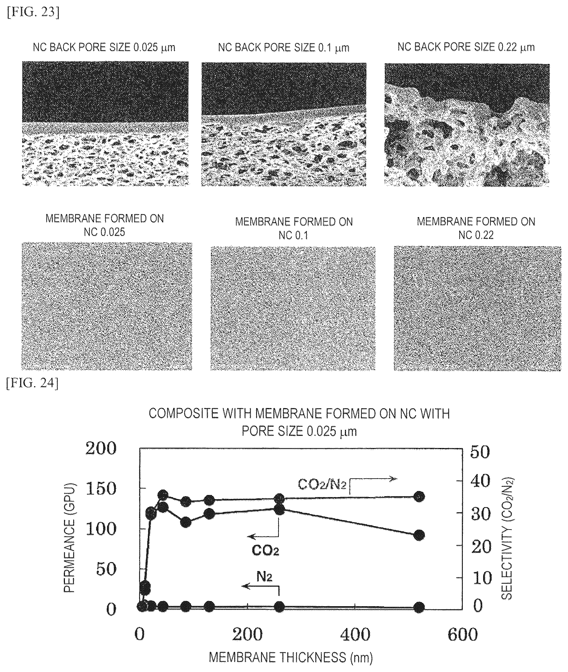 Patent US12128366 Figure 13 – Monolayer, composite, gas separation material, filter, gas separation device and method for manufacturing composite