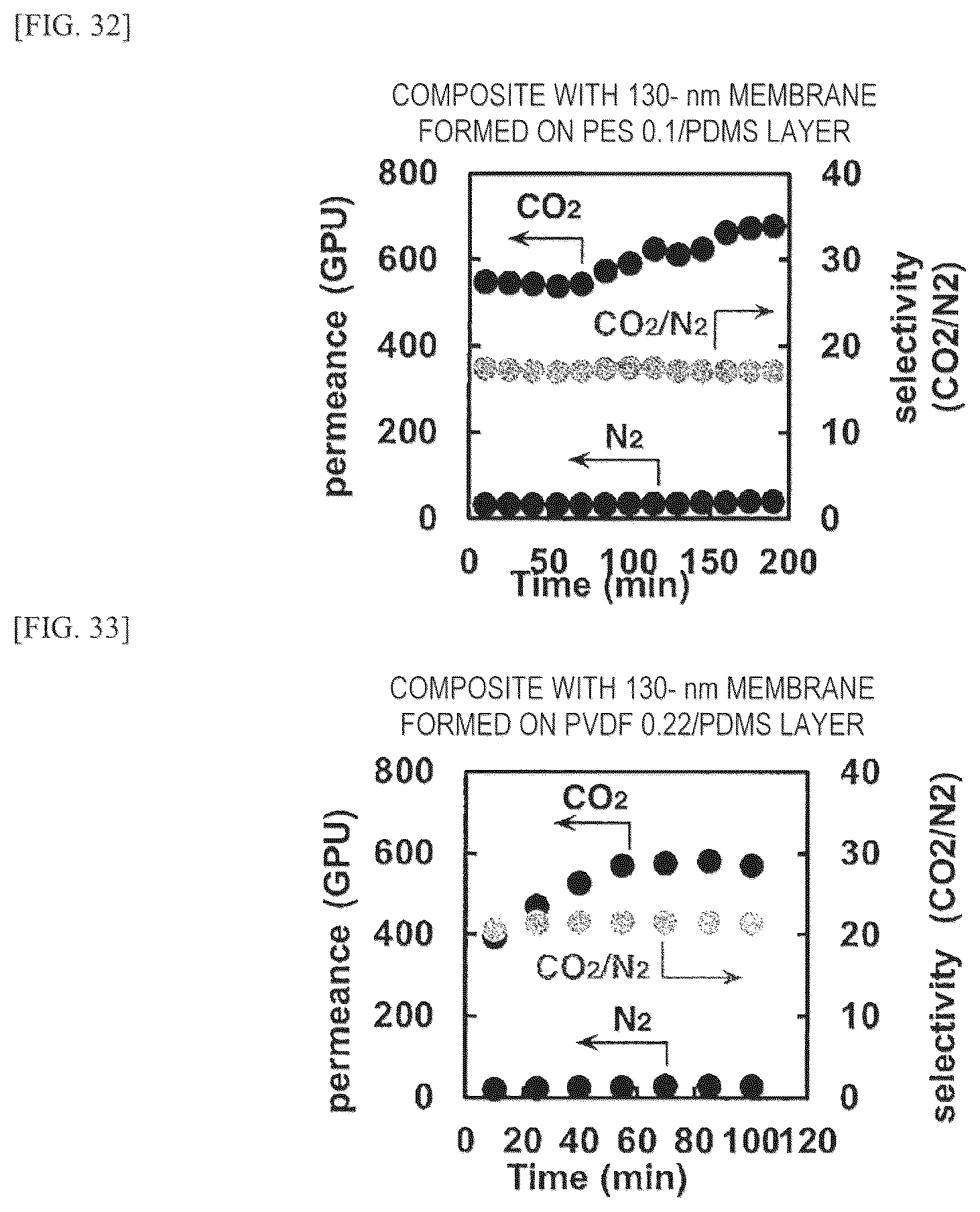 Patent US12128366 Figure 17 – Monolayer, composite, gas separation material, filter, gas separation device and method for manufacturing composite