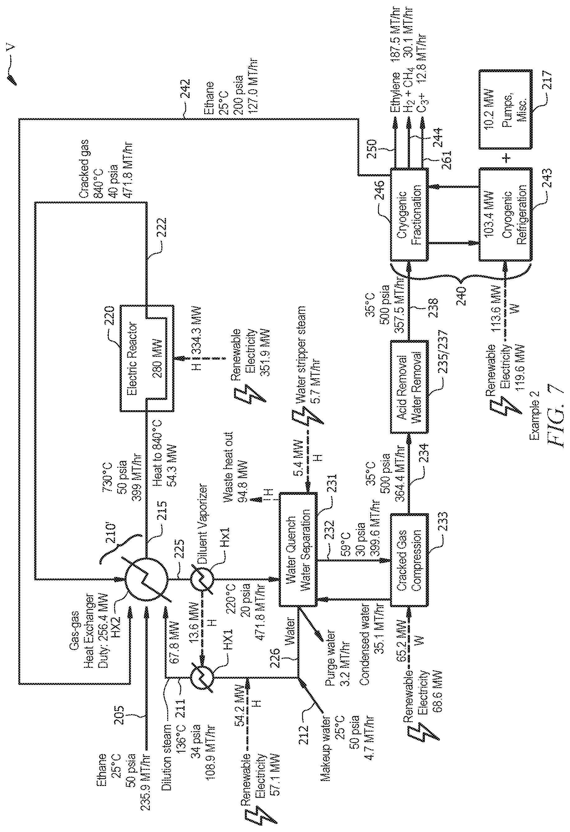 Patent US12128378 Figure 6 – Use of renewable energy in olefin synthesis