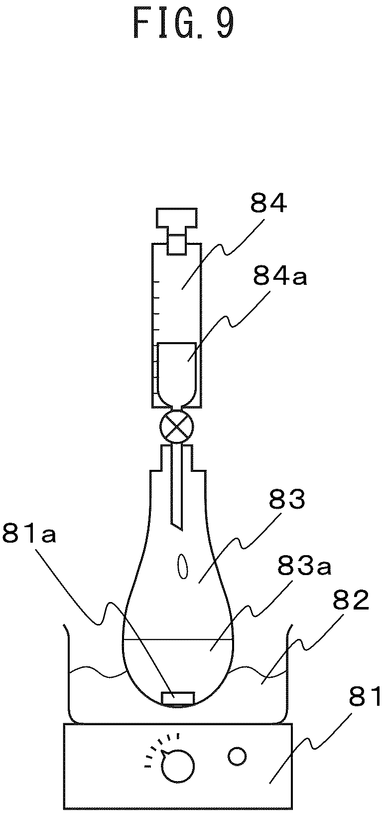 Patent US12128383 Figure 8 – Cluster supported catalyst and production method therefor