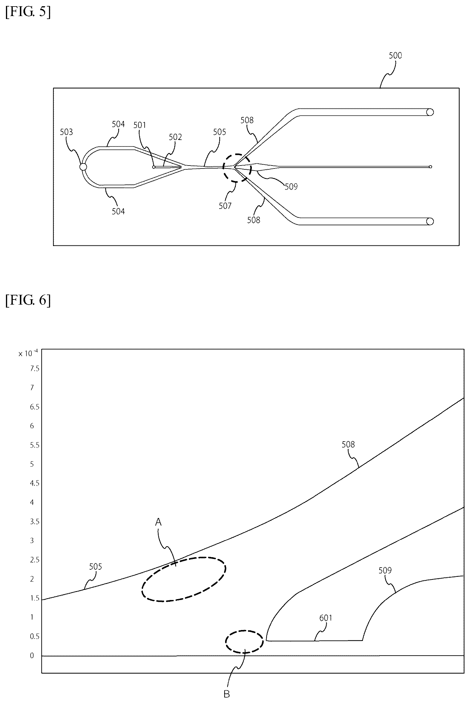 Patent US12128409 Figure 4 – Microchip and microparticle fractionating device