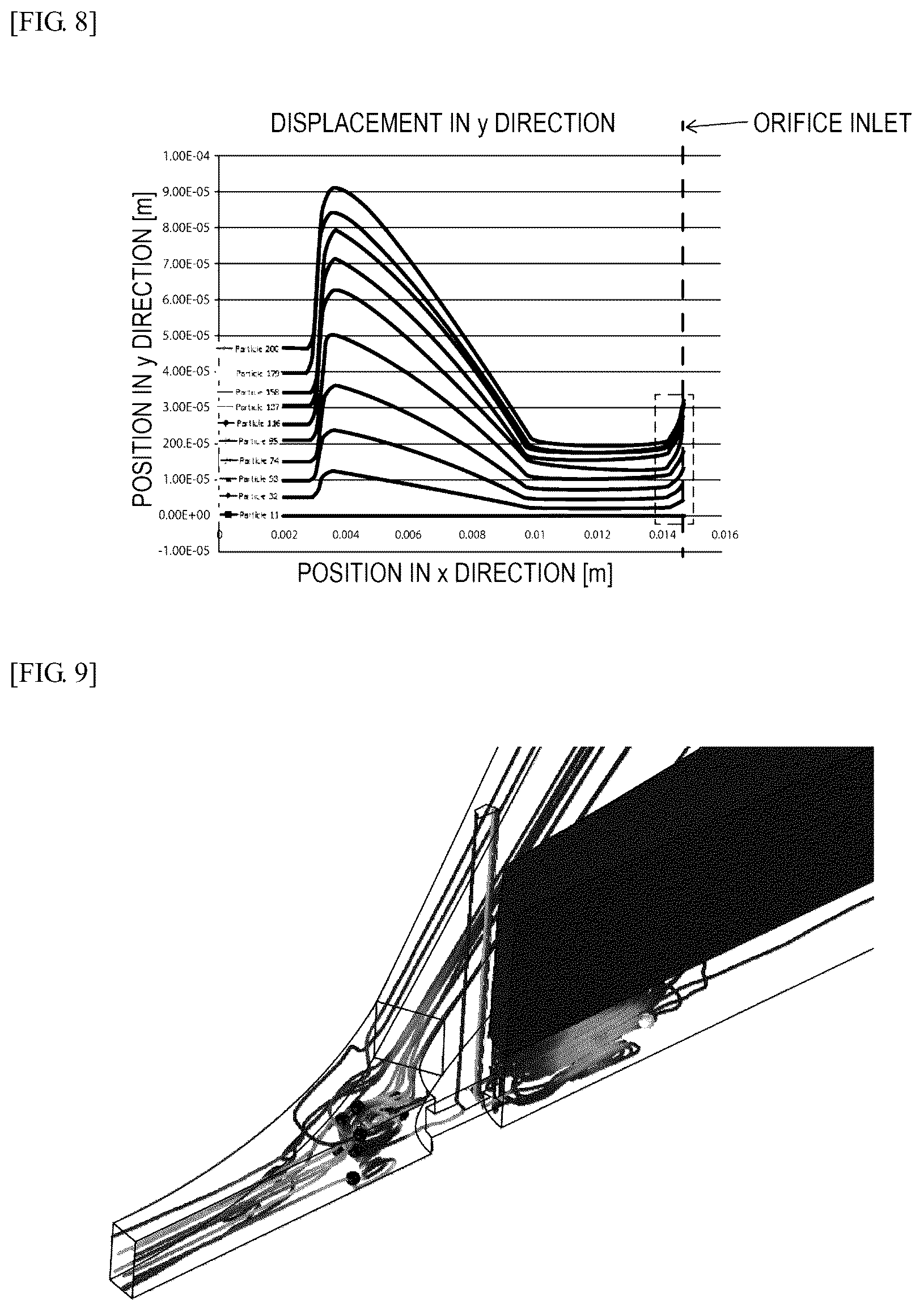 Patent US12128409 Figure 6 – Microchip and microparticle fractionating device